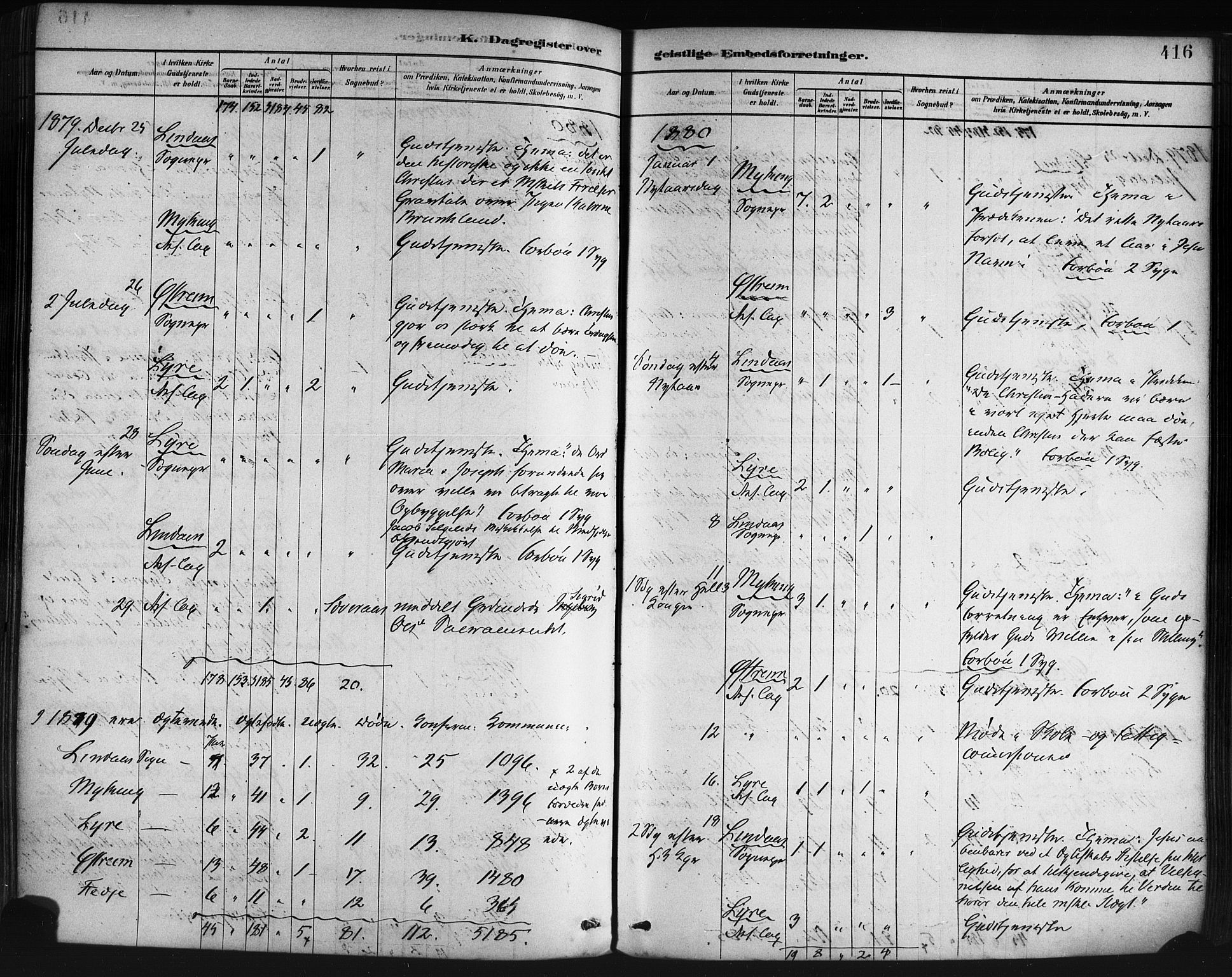 Lindås Sokneprestembete, AV/SAB-A-76701/H/Haa/Haaa/L0019: Ministerialbok nr. A 19, 1878-1912, s. 416