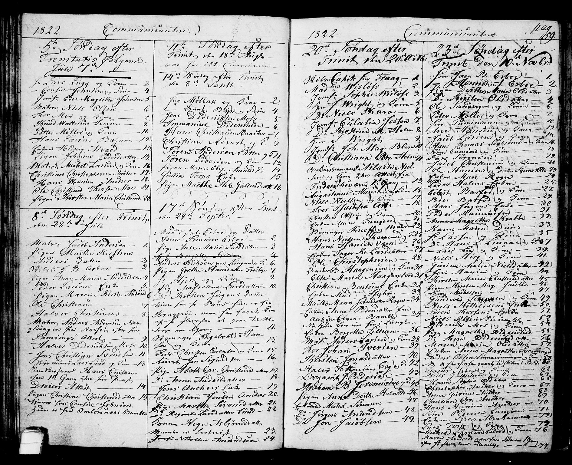 Langesund kirkebøker, AV/SAKO-A-280/G/Ga/L0002: Klokkerbok nr. 2, 1801-1815, s. 59