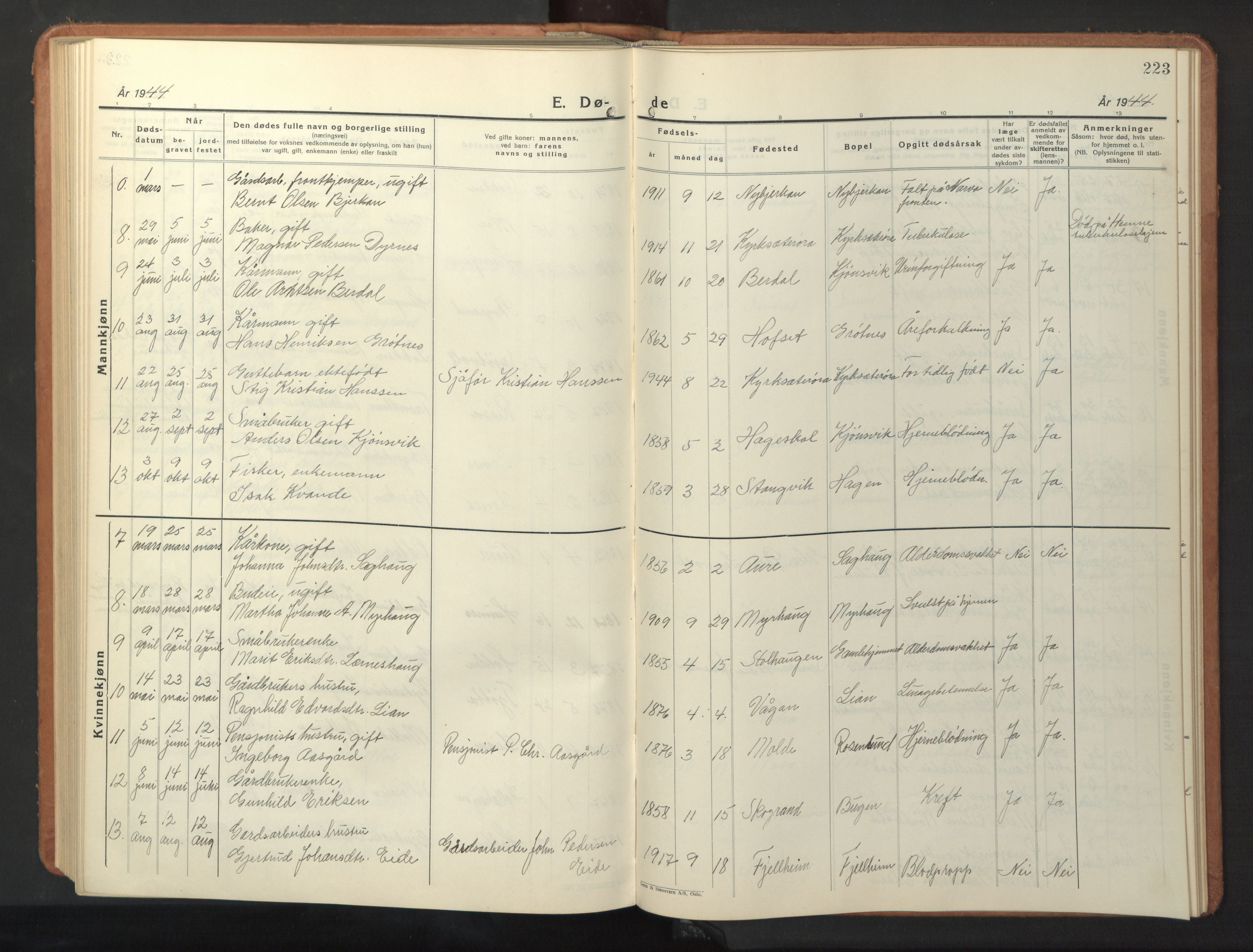 Ministerialprotokoller, klokkerbøker og fødselsregistre - Sør-Trøndelag, AV/SAT-A-1456/630/L0508: Klokkerbok nr. 630C06, 1933-1950, s. 223