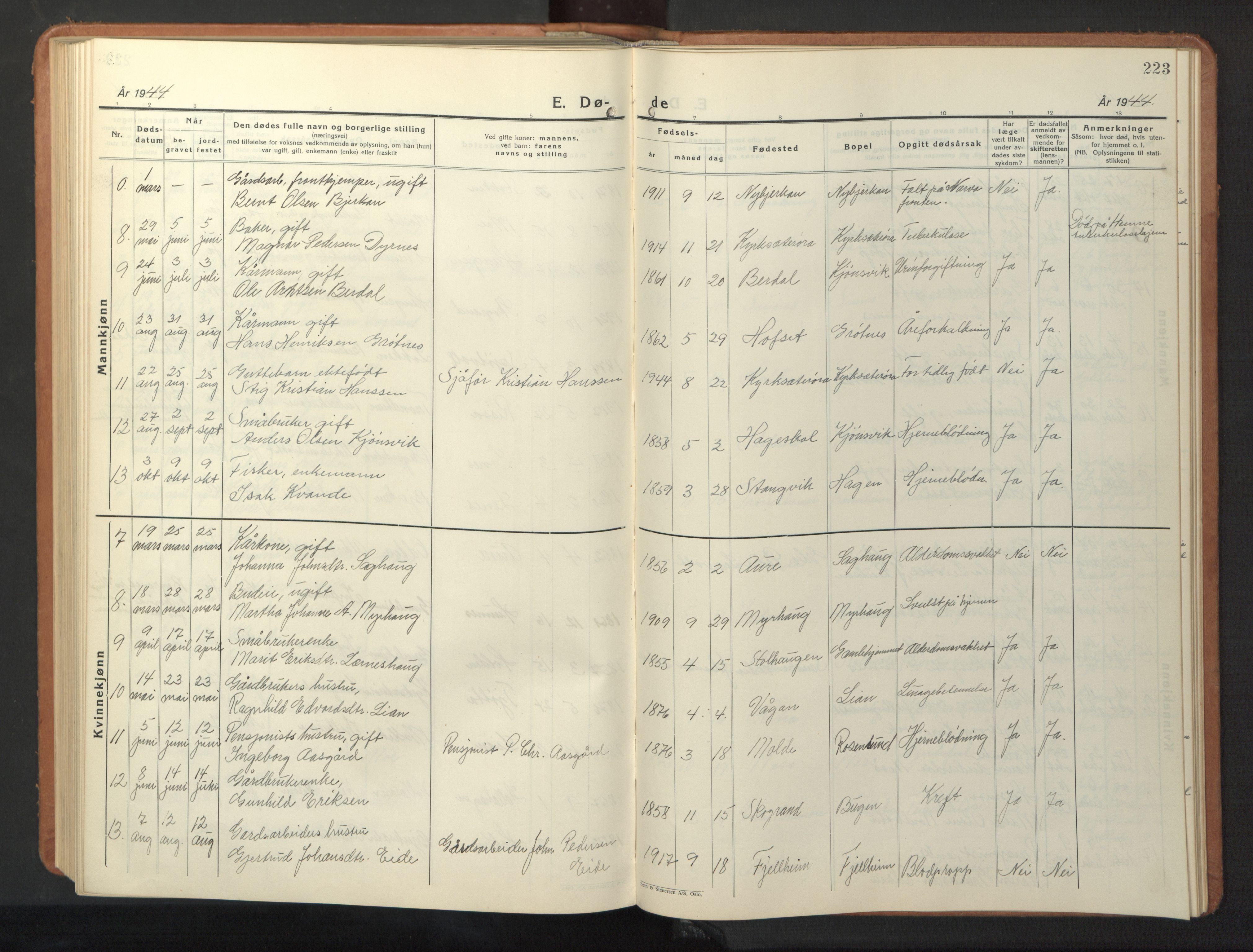 Ministerialprotokoller, klokkerbøker og fødselsregistre - Sør-Trøndelag, SAT/A-1456/630/L0508: Klokkerbok nr. 630C06, 1933-1950, s. 223