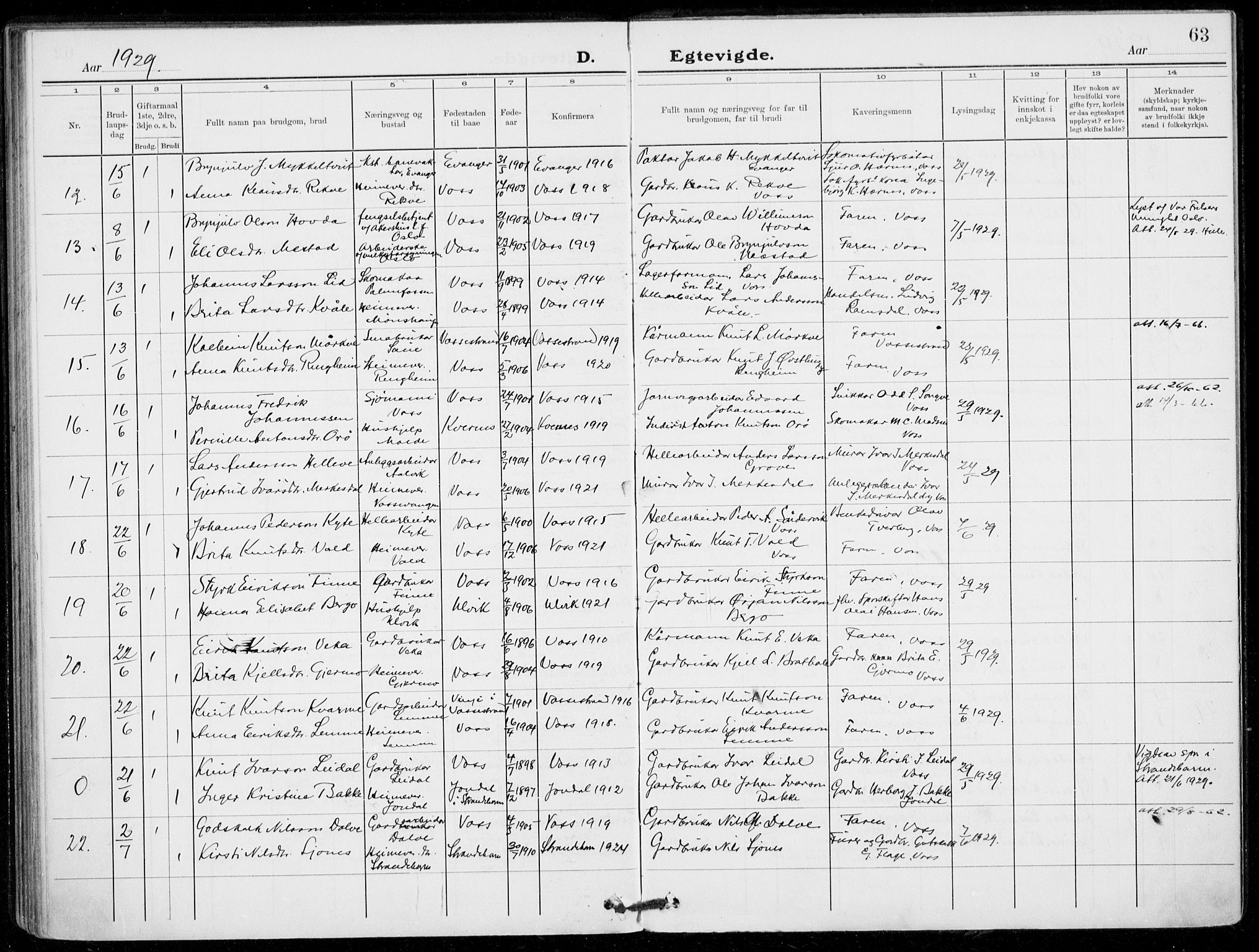 Voss sokneprestembete, AV/SAB-A-79001/H/Haa: Ministerialbok nr. C  2, 1916-1932, s. 63