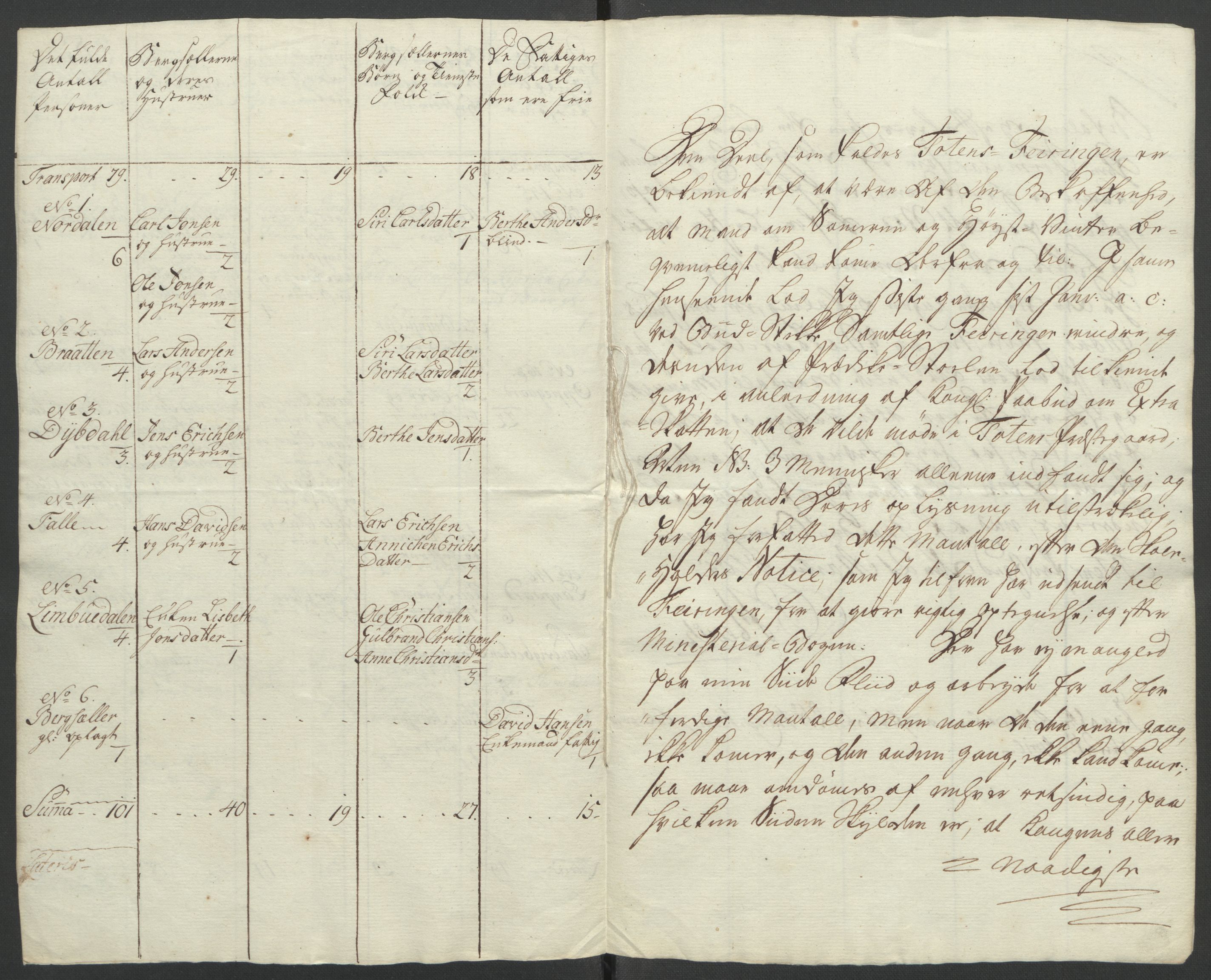 Rentekammeret inntil 1814, Reviderte regnskaper, Fogderegnskap, RA/EA-4092/R12/L0804: Ekstraskatten Øvre Romerike, 1764, s. 240