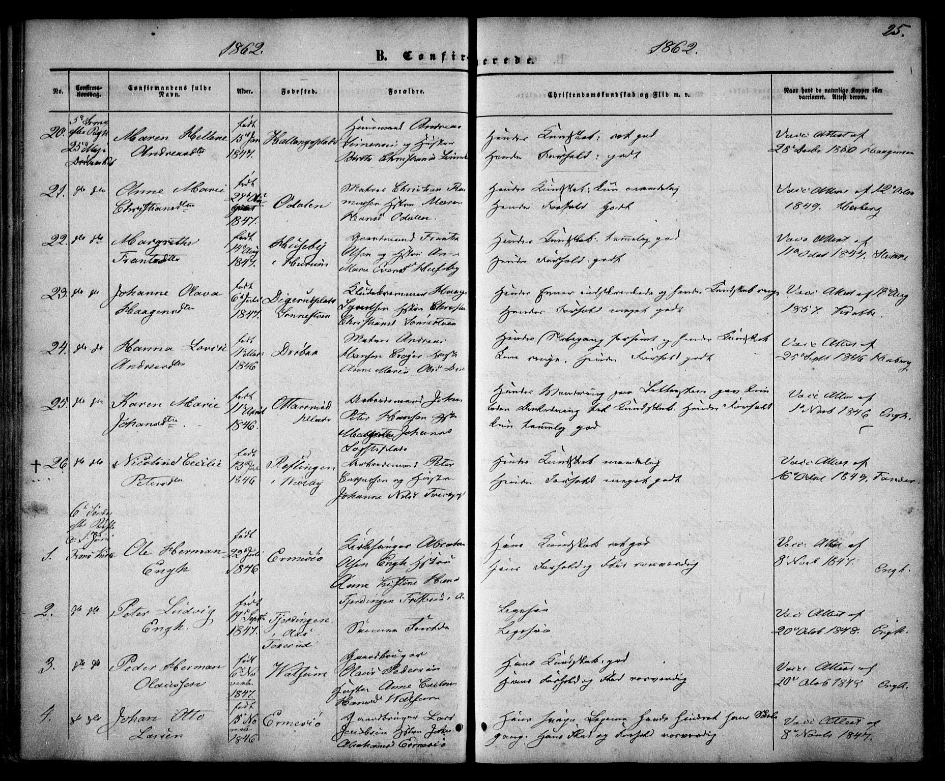 Drøbak prestekontor Kirkebøker, SAO/A-10142a/F/Fa/L0002: Ministerialbok nr. I 2, 1858-1870, s. 25