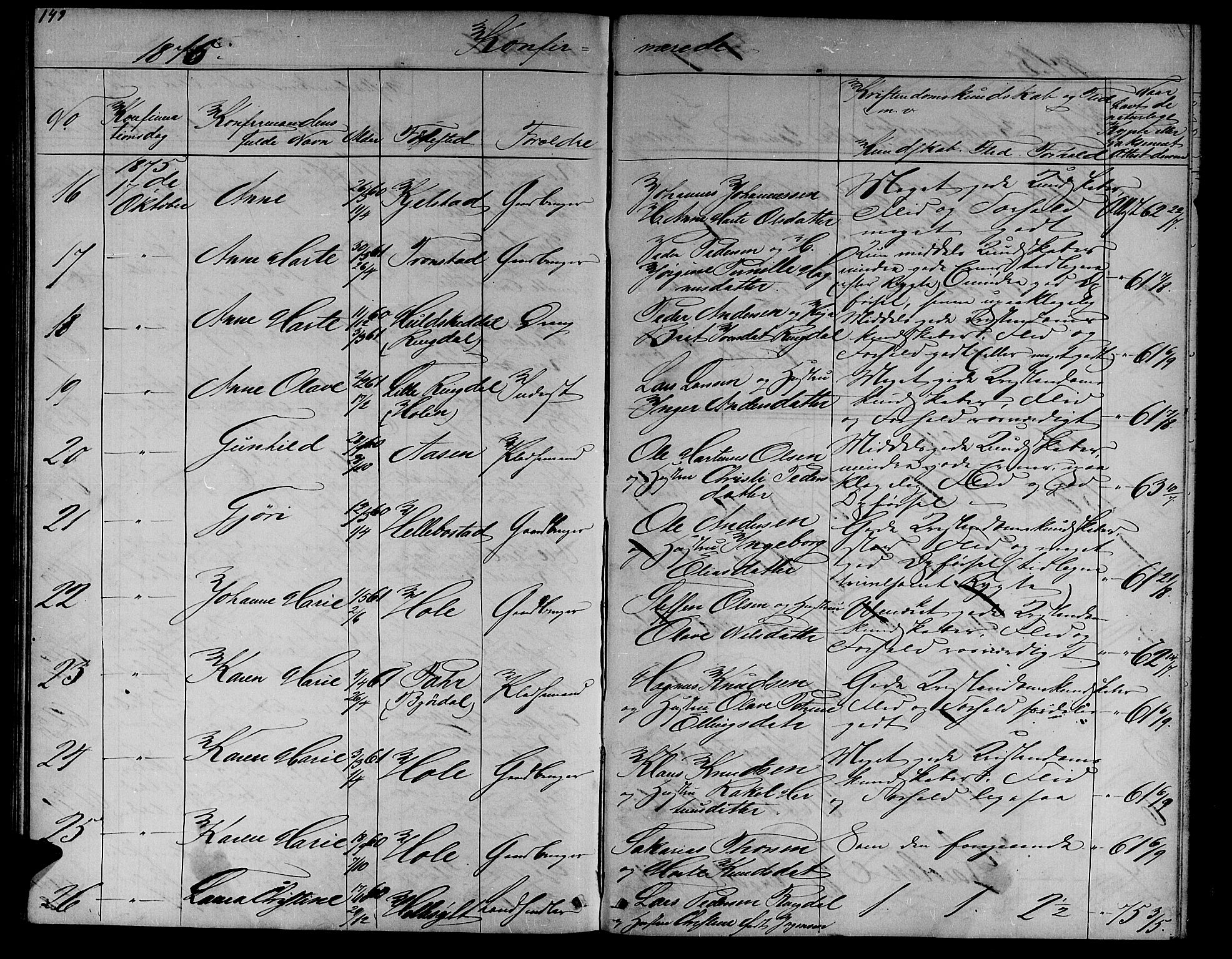 Ministerialprotokoller, klokkerbøker og fødselsregistre - Møre og Romsdal, AV/SAT-A-1454/517/L0229: Klokkerbok nr. 517C02, 1864-1879, s. 149