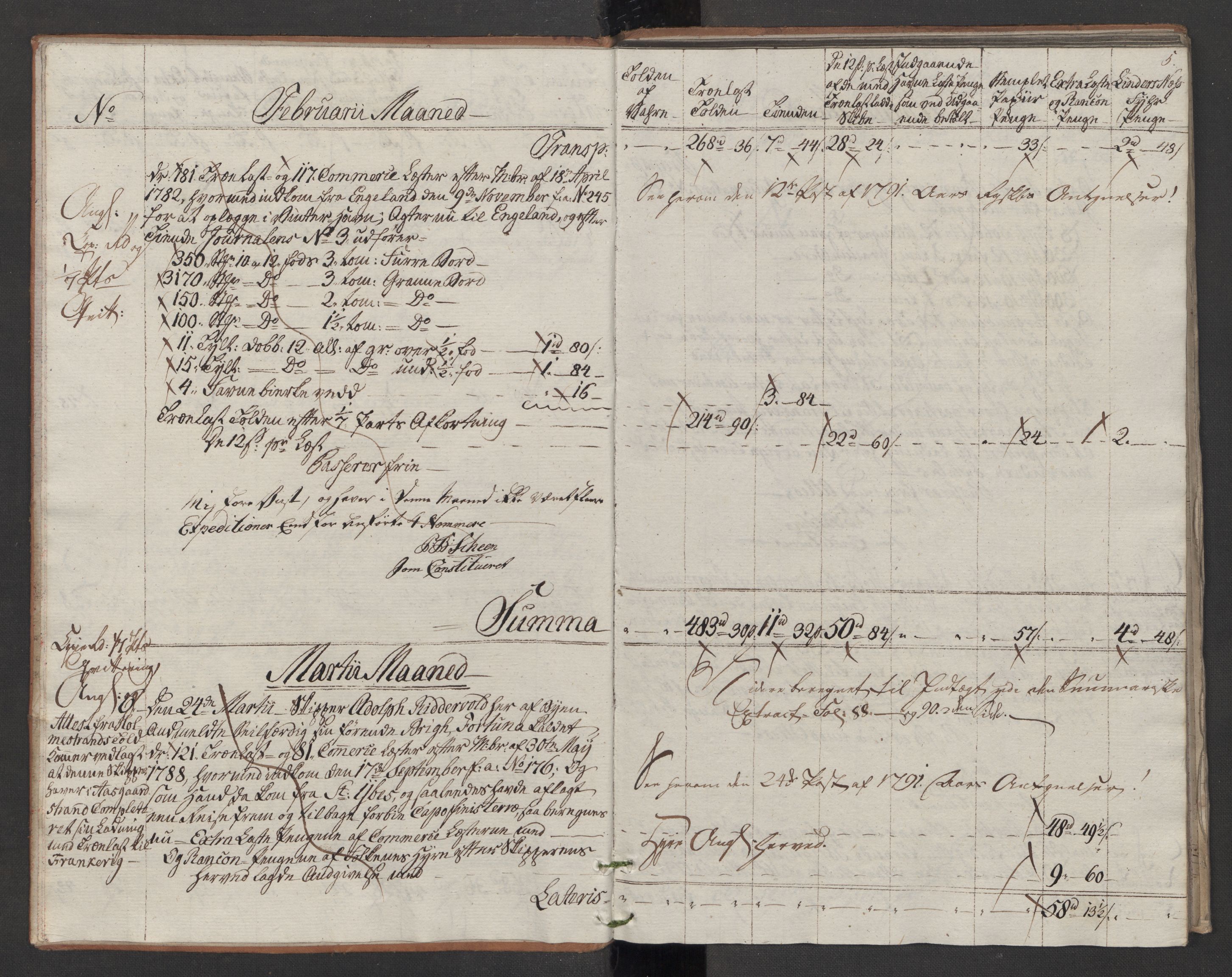 Generaltollkammeret, tollregnskaper, RA/EA-5490/R10/L0054/0002: Tollregnskaper Tønsberg / Utgående tollbok, 1790-1792, s. 4b-5a
