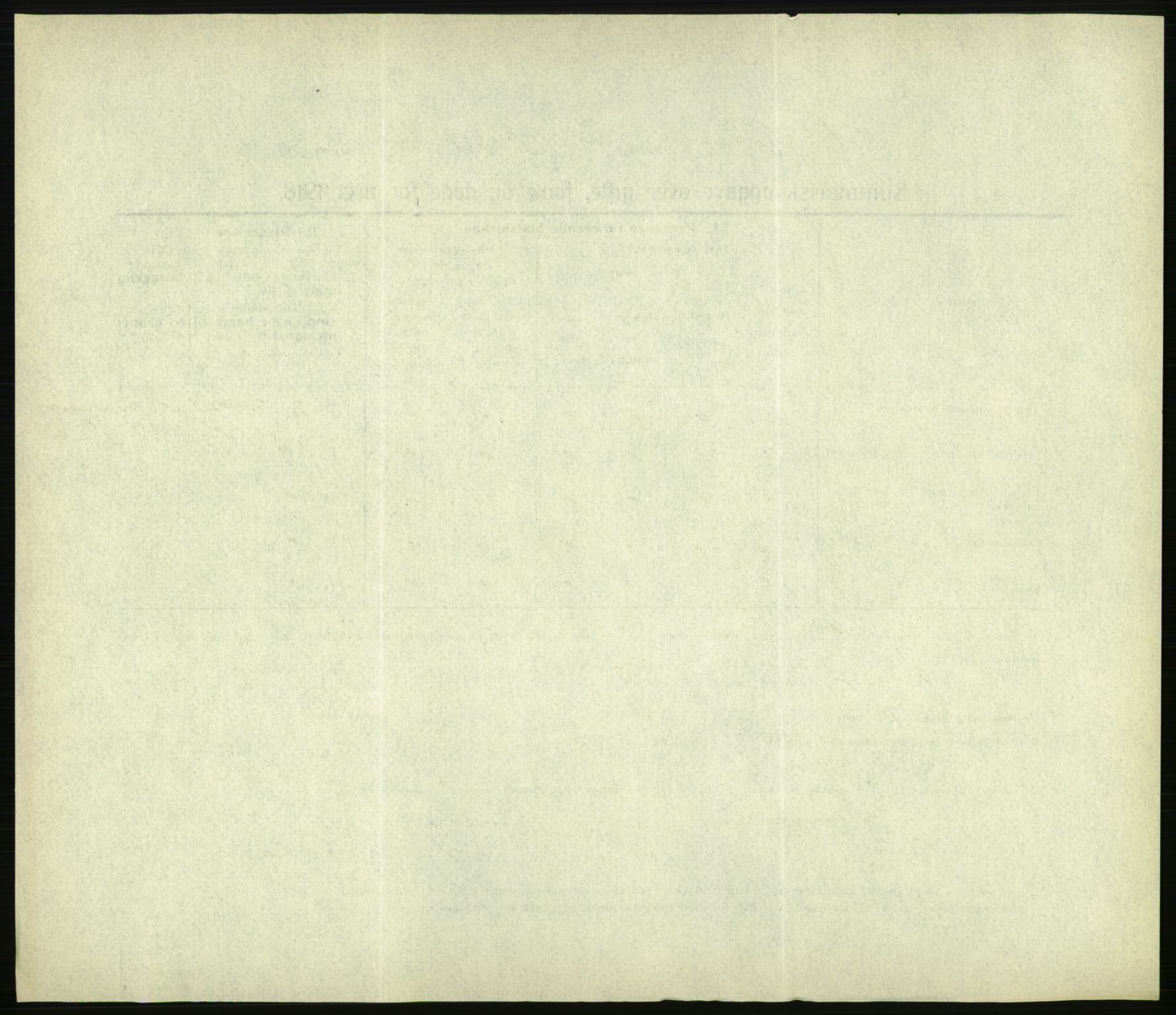 Statistisk sentralbyrå, Sosiodemografiske emner, Befolkning, AV/RA-S-2228/D/Df/Dfb/Dfbh/L0059: Summariske oppgaver over gifte, fødte og døde for hele landet., 1918, s. 692