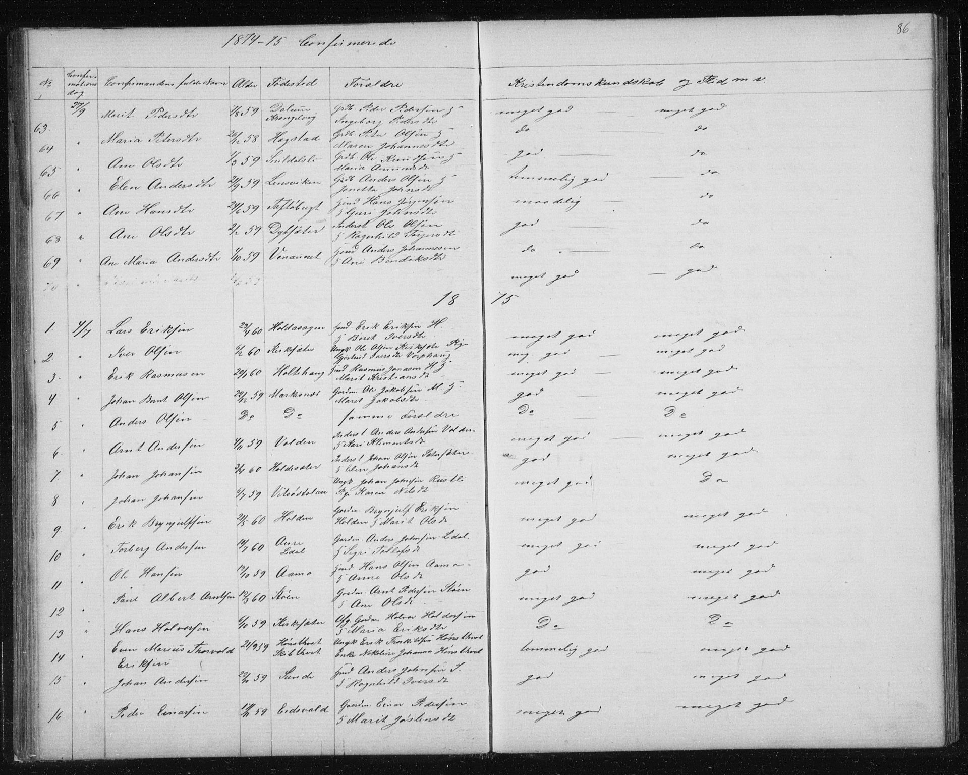 Ministerialprotokoller, klokkerbøker og fødselsregistre - Sør-Trøndelag, SAT/A-1456/630/L0503: Klokkerbok nr. 630C01, 1869-1878, s. 86
