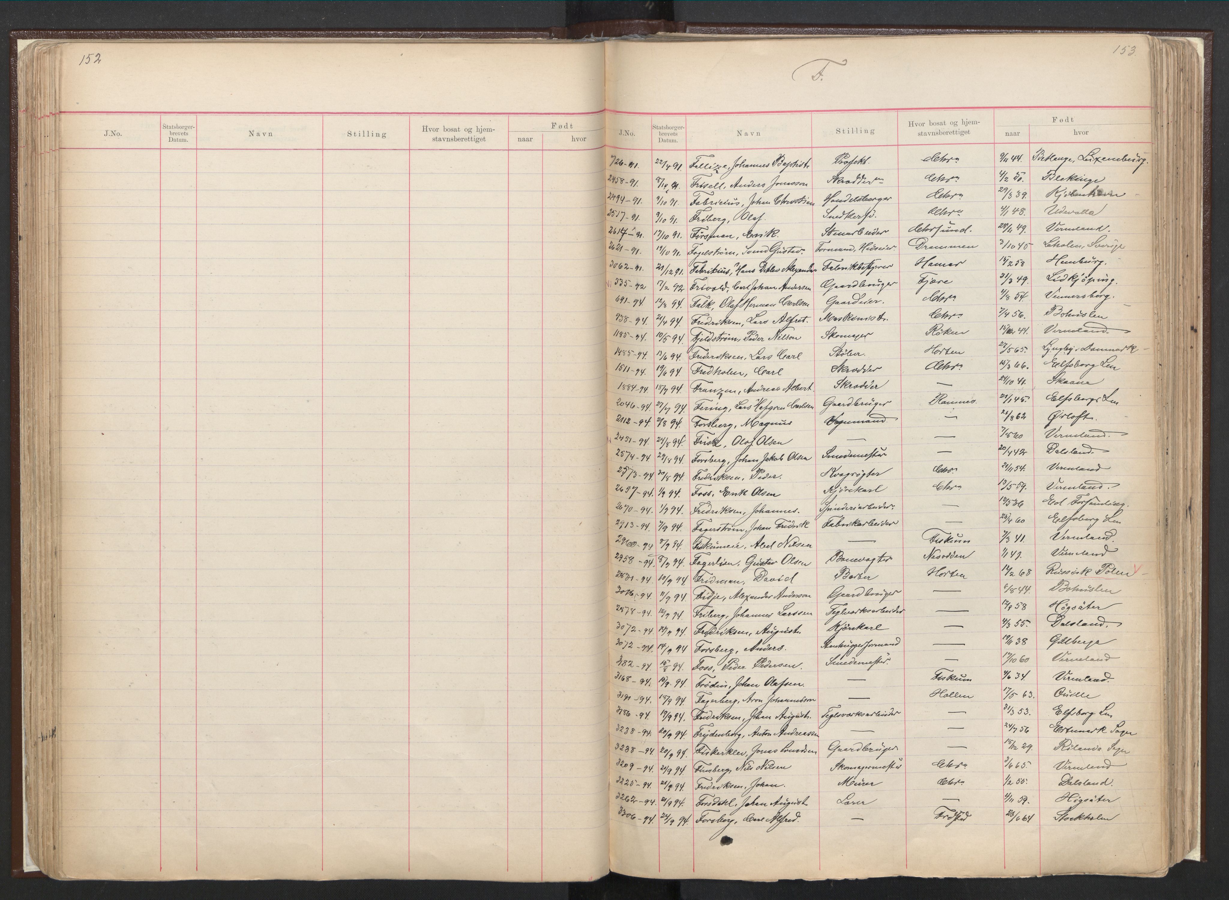 Justisdepartementet, 3. politikontor P3, RA/S-1051/C/Cc/L0001: Journal over statsborgersaker, 1891-1946, s. 152-153