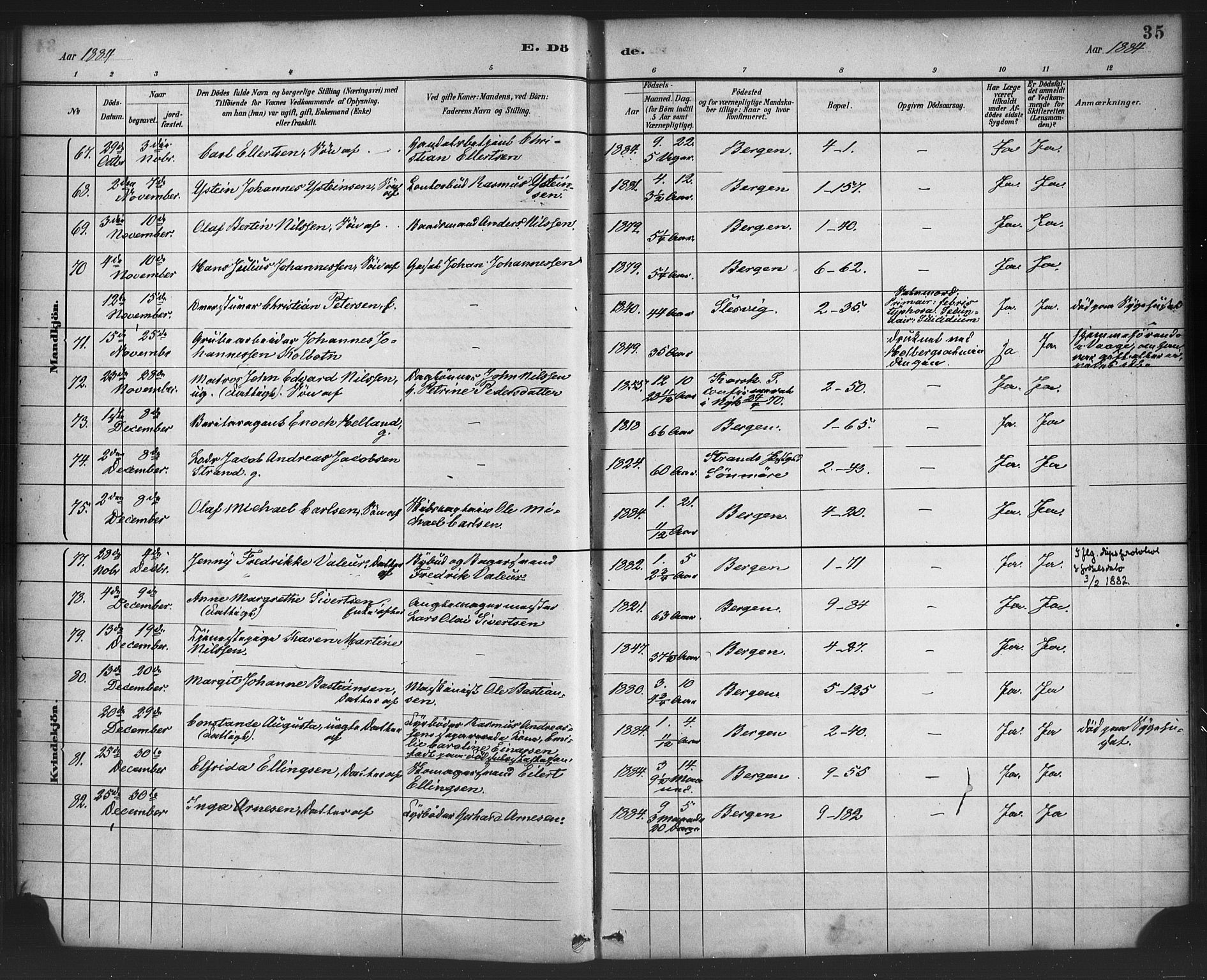 Nykirken Sokneprestembete, AV/SAB-A-77101/H/Haa/L0044: Ministerialbok nr. E 4, 1882-1898, s. 35