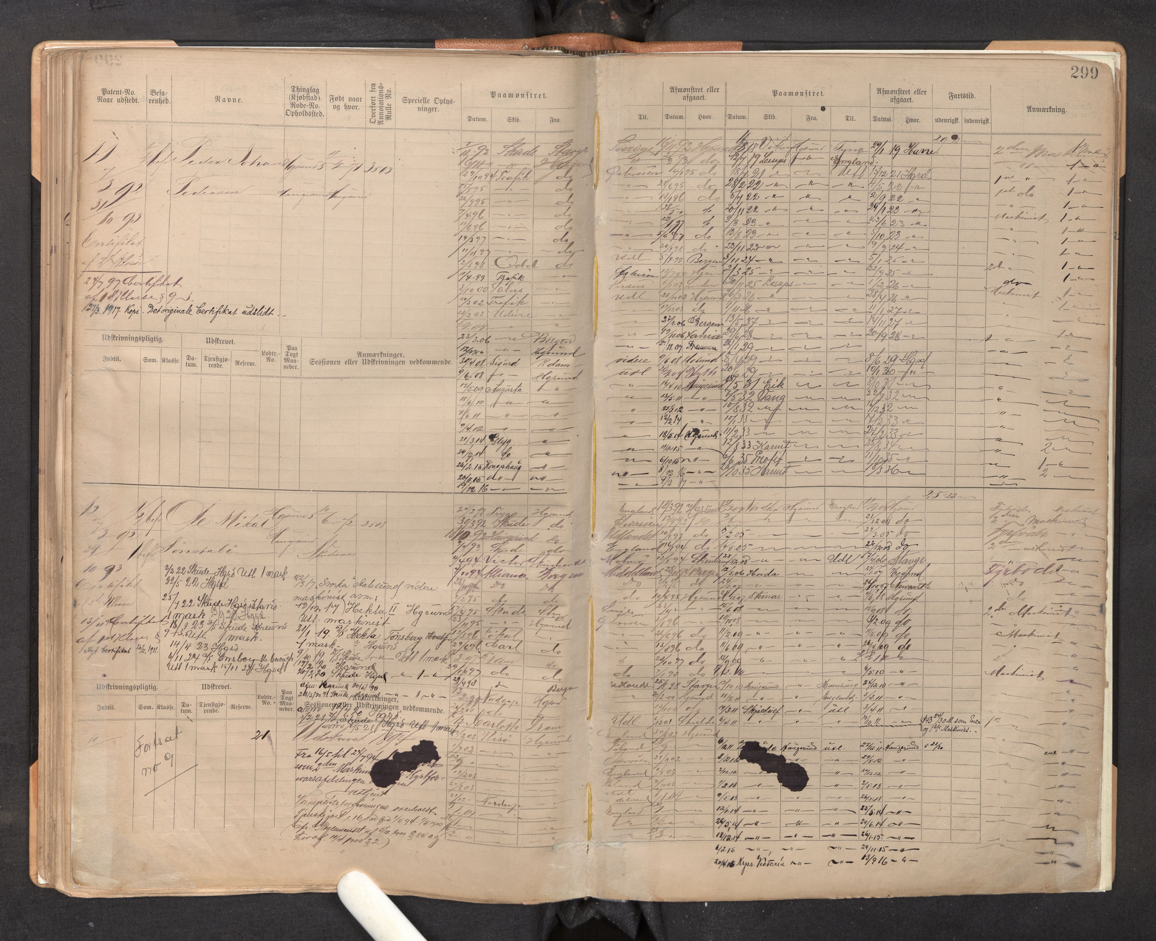 Innrulleringssjefen i Bergen, AV/SAB-A-100050/F/Fe/L0002: Sjøfartshovedrulle B, Stavanger og Haugesund, 1883-1890, s. 299