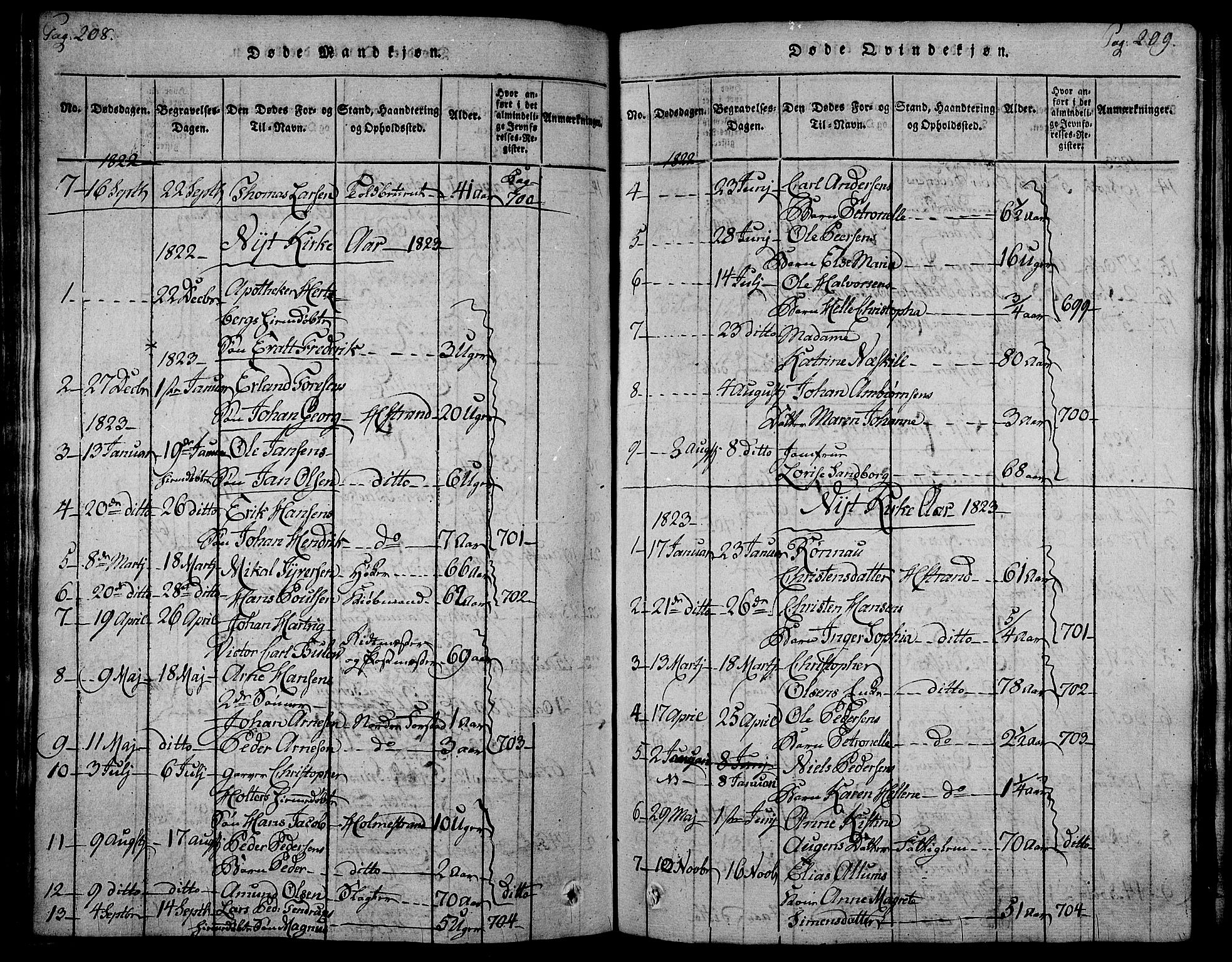 Holmestrand kirkebøker, AV/SAKO-A-346/F/Fa/L0001: Ministerialbok nr. 1, 1814-1840, s. 208-209