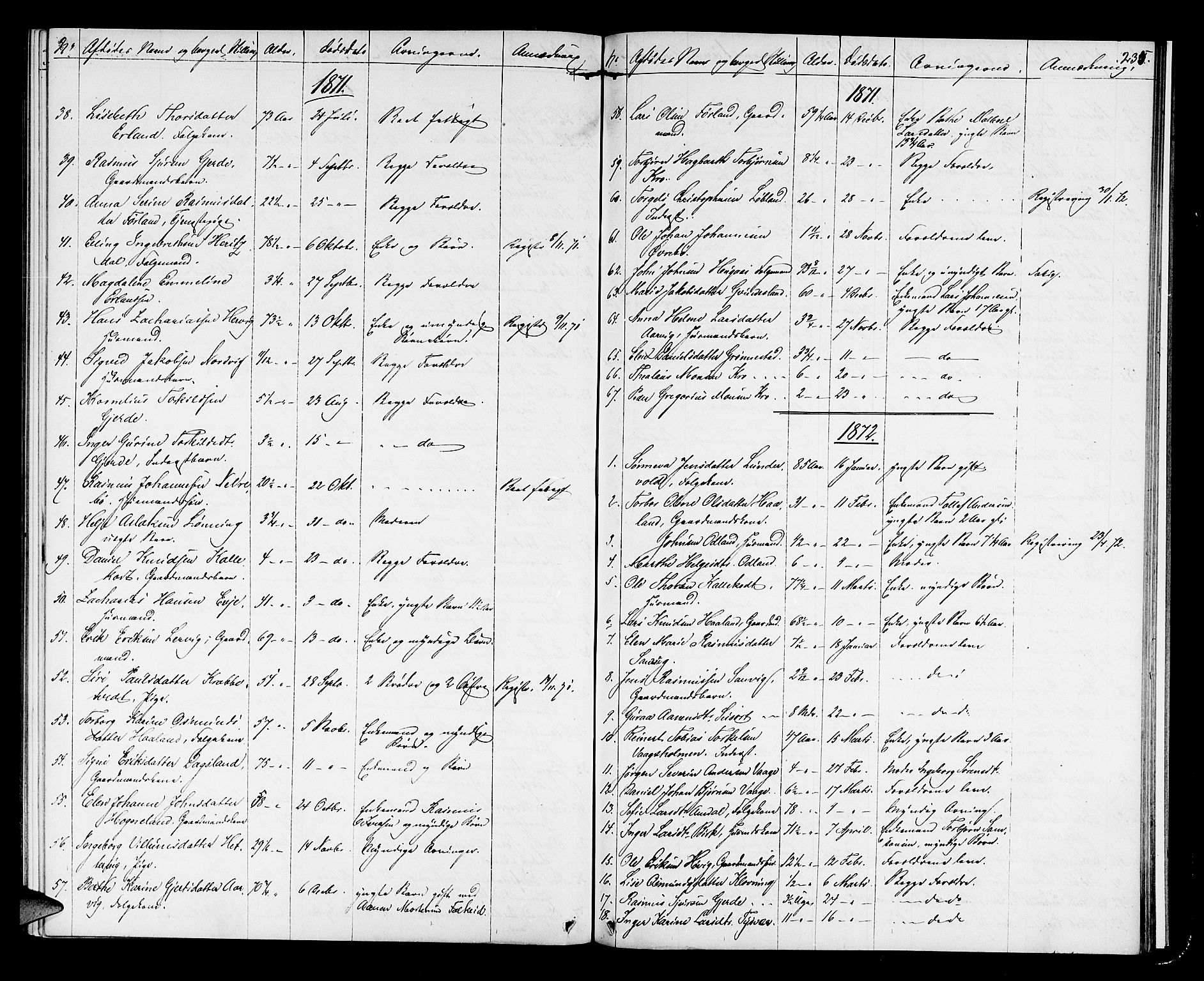 Karmsund sorenskriveri, AV/SAST-A-100311/01/IV/IVAB/L0002: DØDSFALLSPROT. SKUD/AV/TORV/SKJOLD/TYSVÆR, 1862-1901, s. 234b-235a