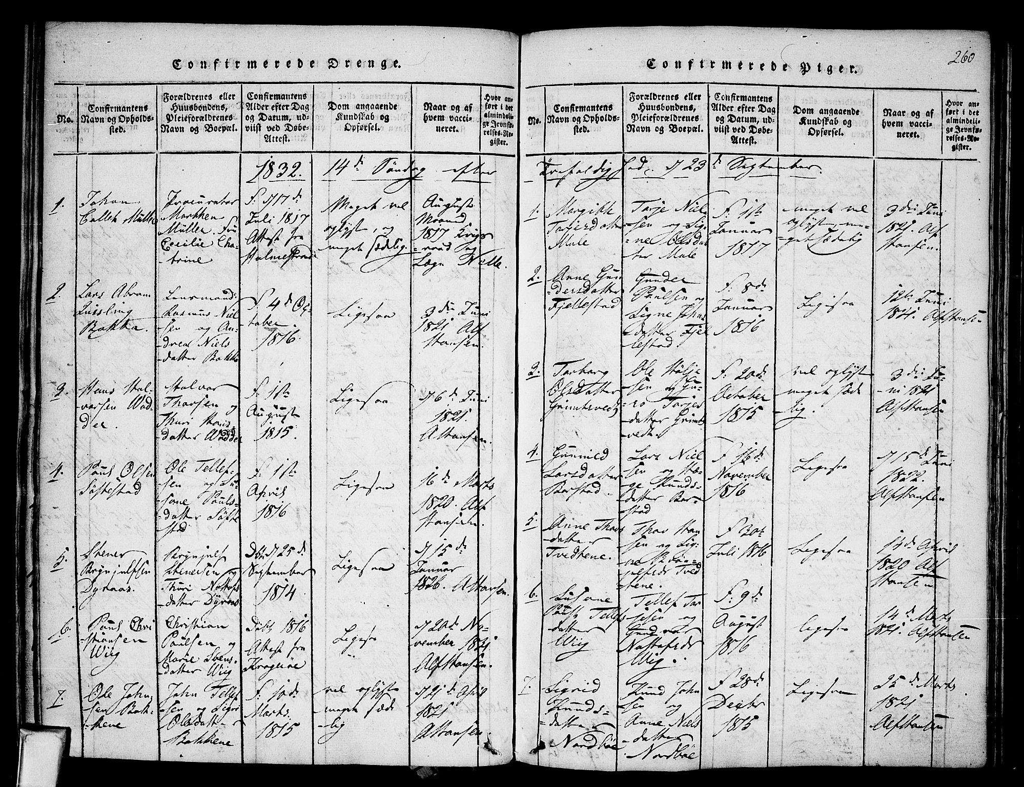 Nissedal kirkebøker, AV/SAKO-A-288/F/Fa/L0002: Ministerialbok nr. I 2, 1814-1845, s. 260