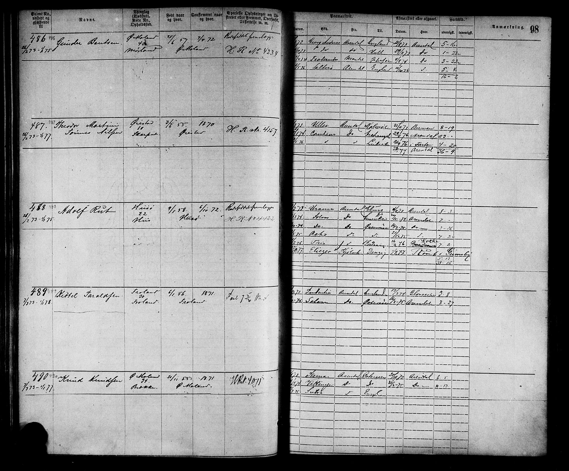 Arendal mønstringskrets, SAK/2031-0012/F/Fa/L0002: Annotasjonsrulle nr 1-1910 med register, S-2, 1868-1880, s. 126