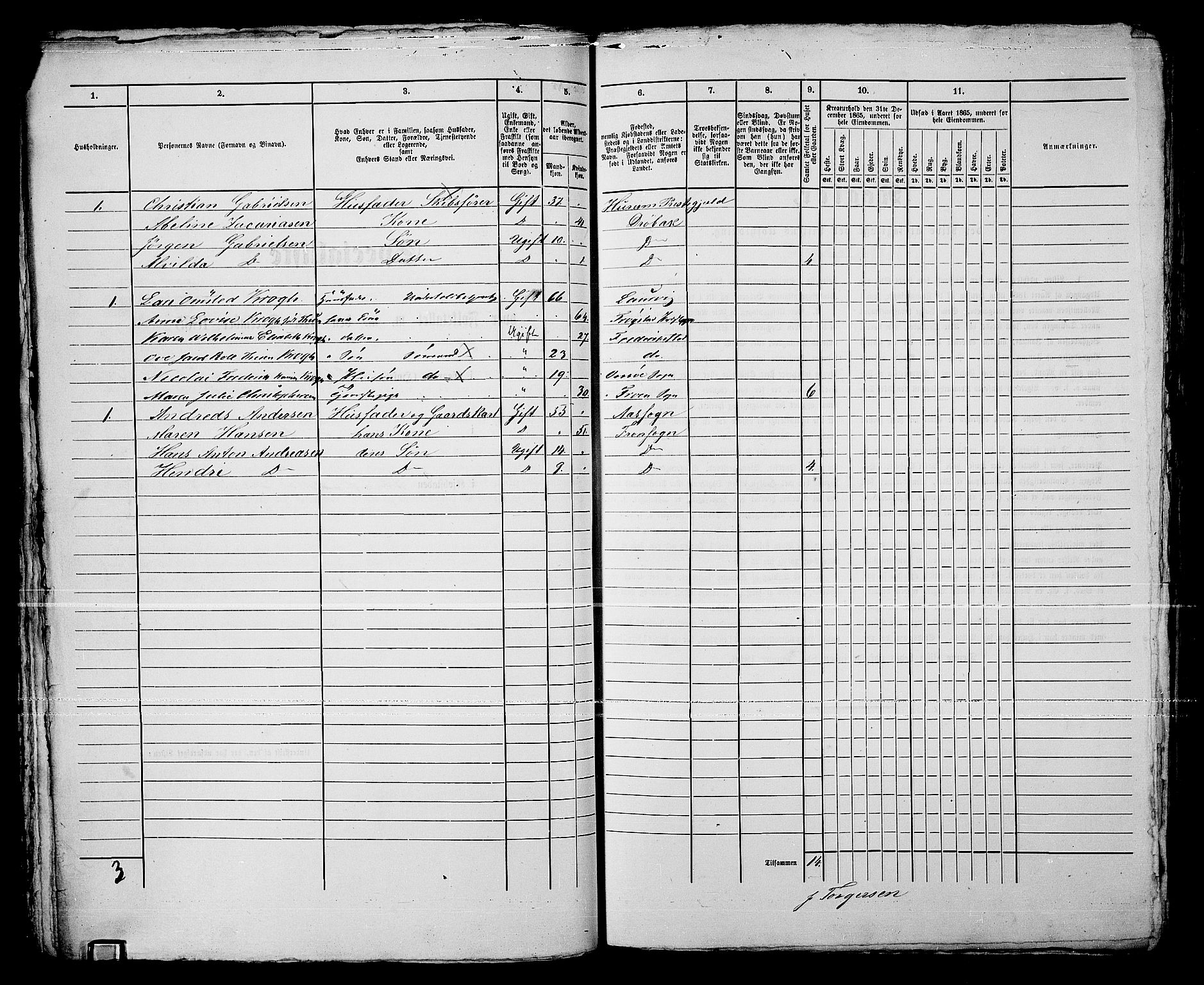 RA, Folketelling 1865 for 0203B Drøbak prestegjeld, Drøbak kjøpstad, 1865, s. 127