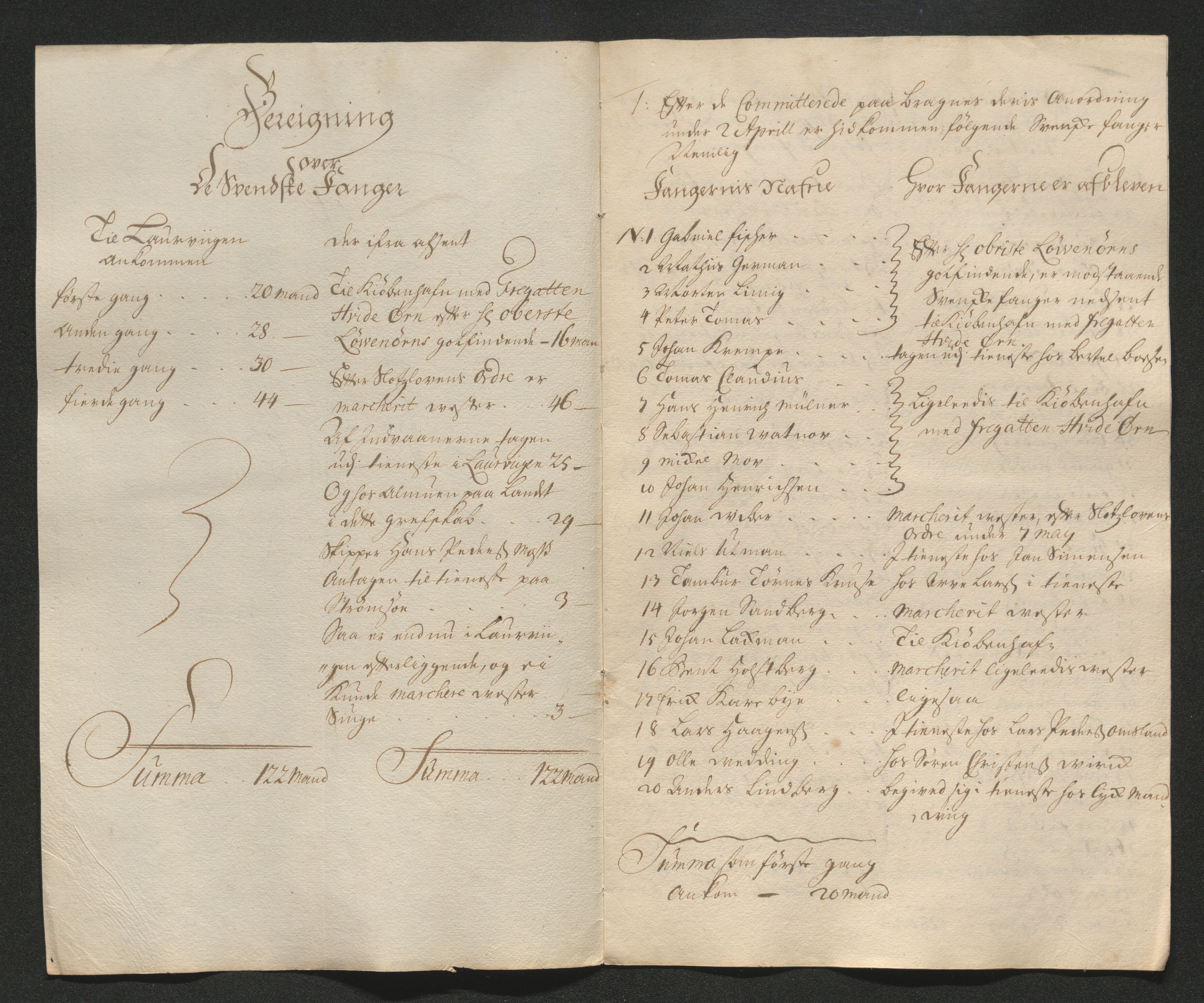 Larvik grevskap, AV/SAKO-A-1056/F/Ff/Ffb/L0018/0001: Brev / Spesielle saker, 1716-1748, s. 48