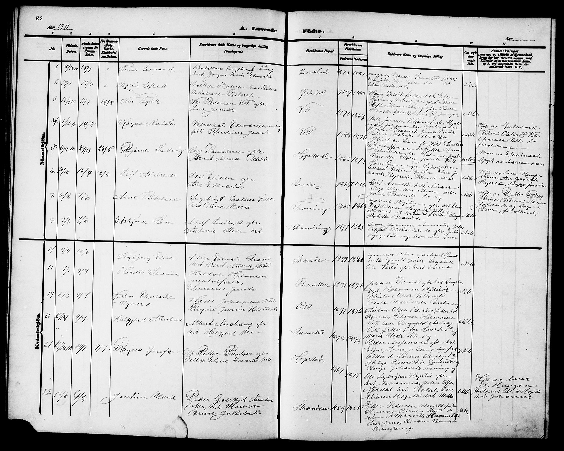 Ministerialprotokoller, klokkerbøker og fødselsregistre - Sør-Trøndelag, SAT/A-1456/657/L0717: Klokkerbok nr. 657C04, 1904-1923, s. 22