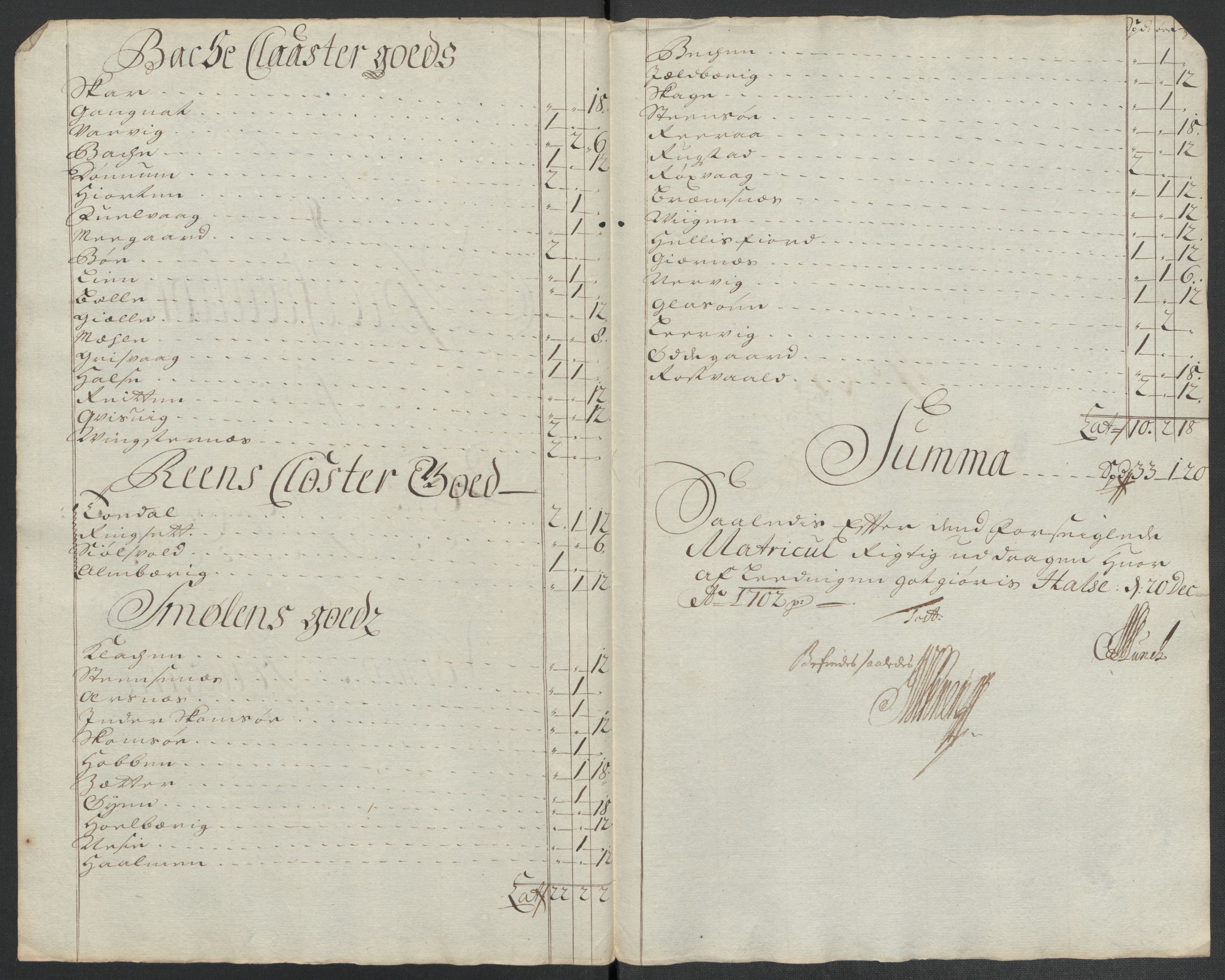 Rentekammeret inntil 1814, Reviderte regnskaper, Fogderegnskap, AV/RA-EA-4092/R56/L3739: Fogderegnskap Nordmøre, 1700-1702, s. 511