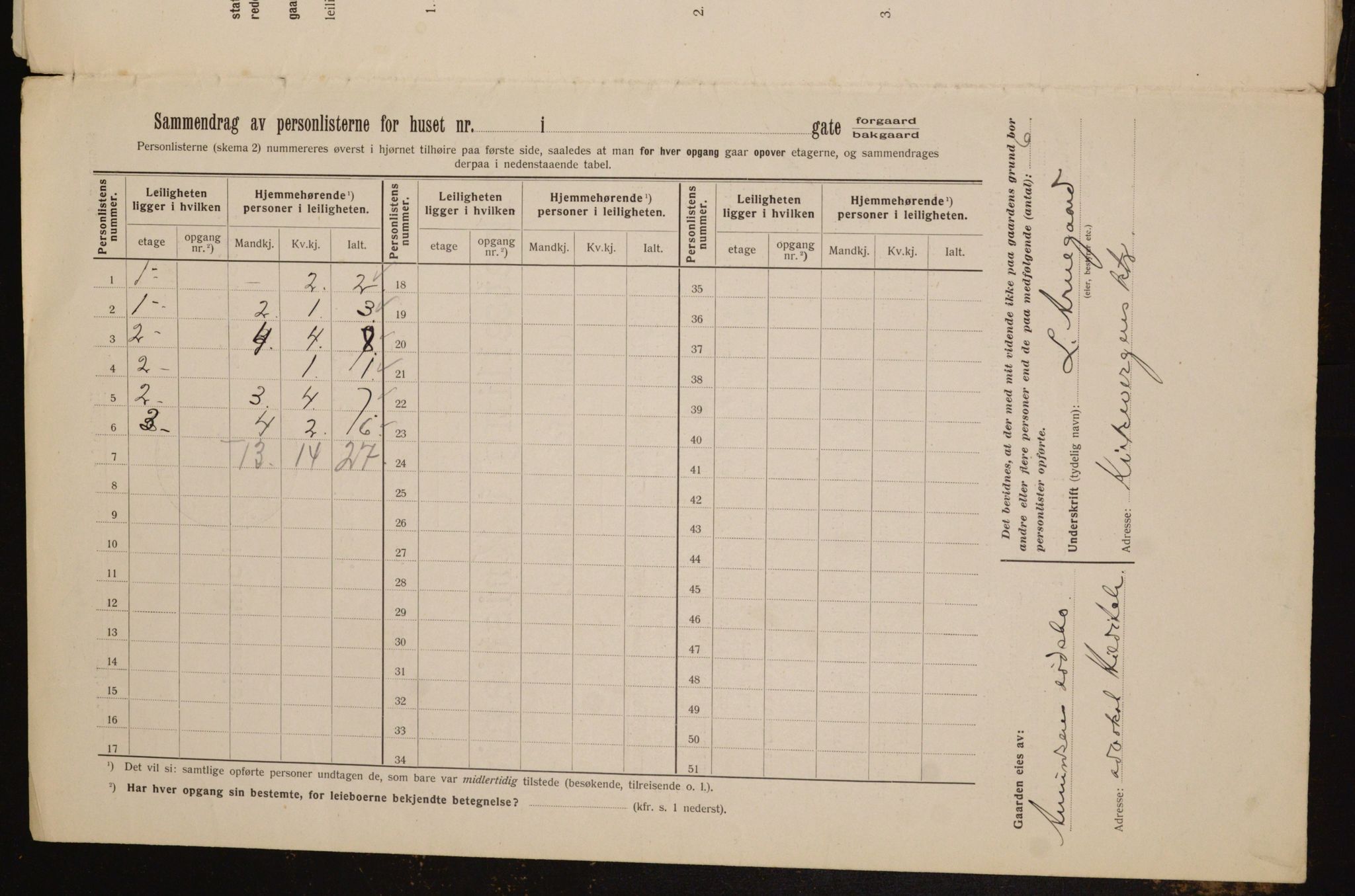 OBA, Kommunal folketelling 1.2.1912 for Kristiania, 1912, s. 98227