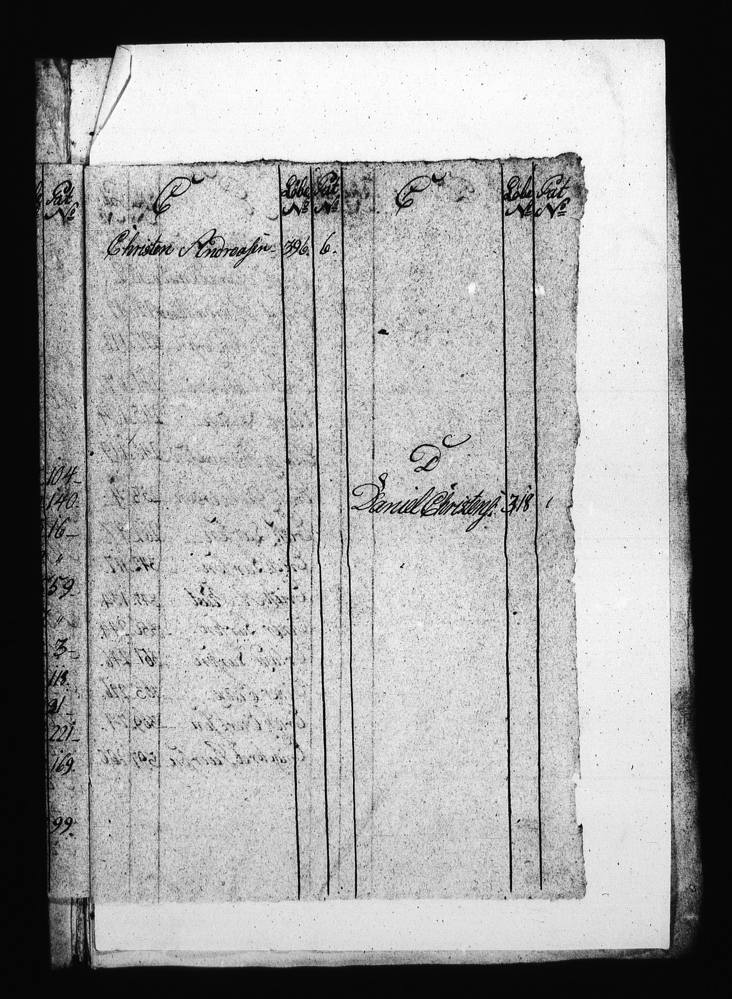 Sjøetaten, AV/RA-EA-3110/F/L0116: Bragernes distrikt, bind 2, 1795