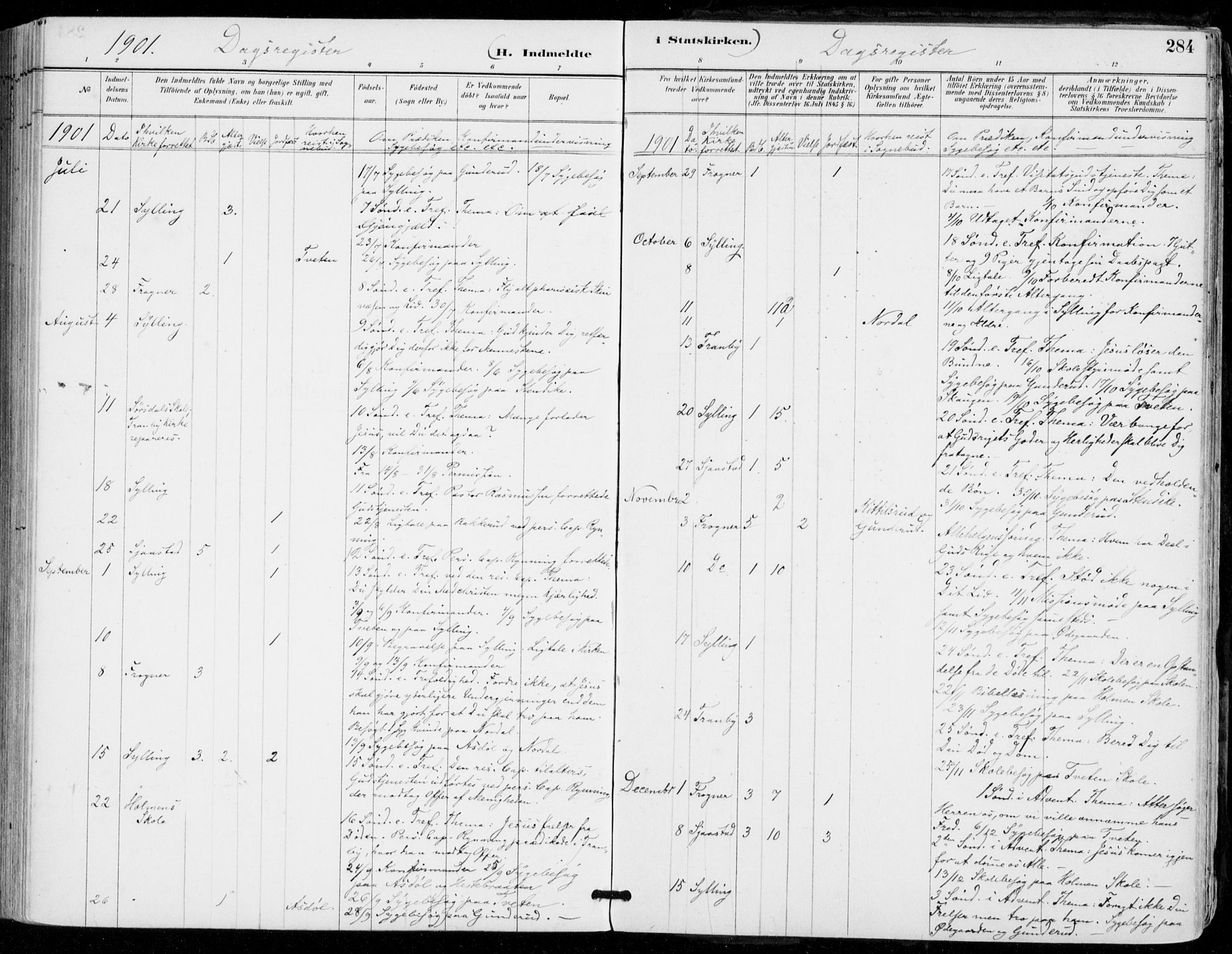 Sylling kirkebøker, AV/SAKO-A-247/F/Fa/L0001: Ministerialbok nr. 1, 1883-1910, s. 284