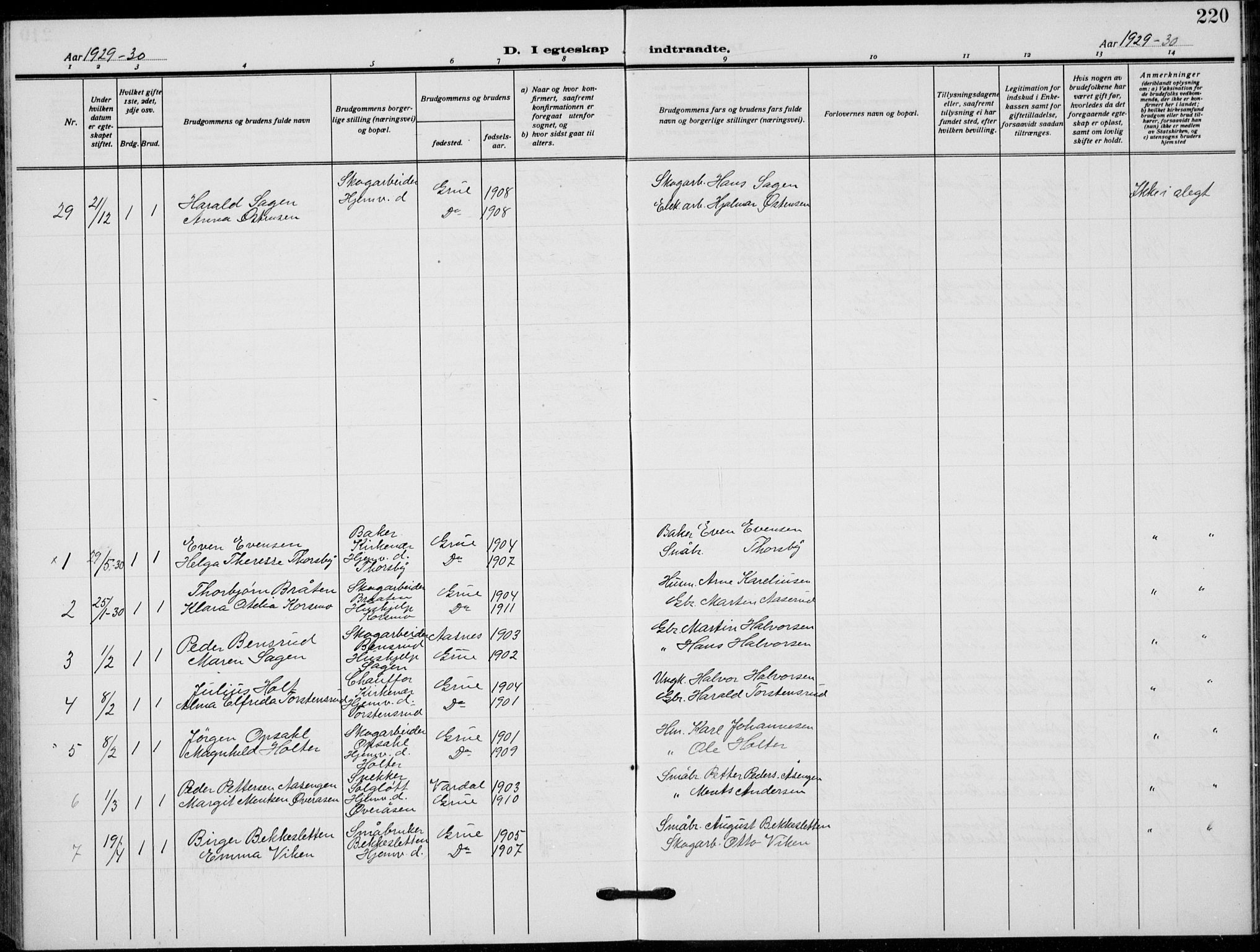 Grue prestekontor, SAH/PREST-036/H/Ha/Hab/L0008: Klokkerbok nr. 8, 1921-1934, s. 220