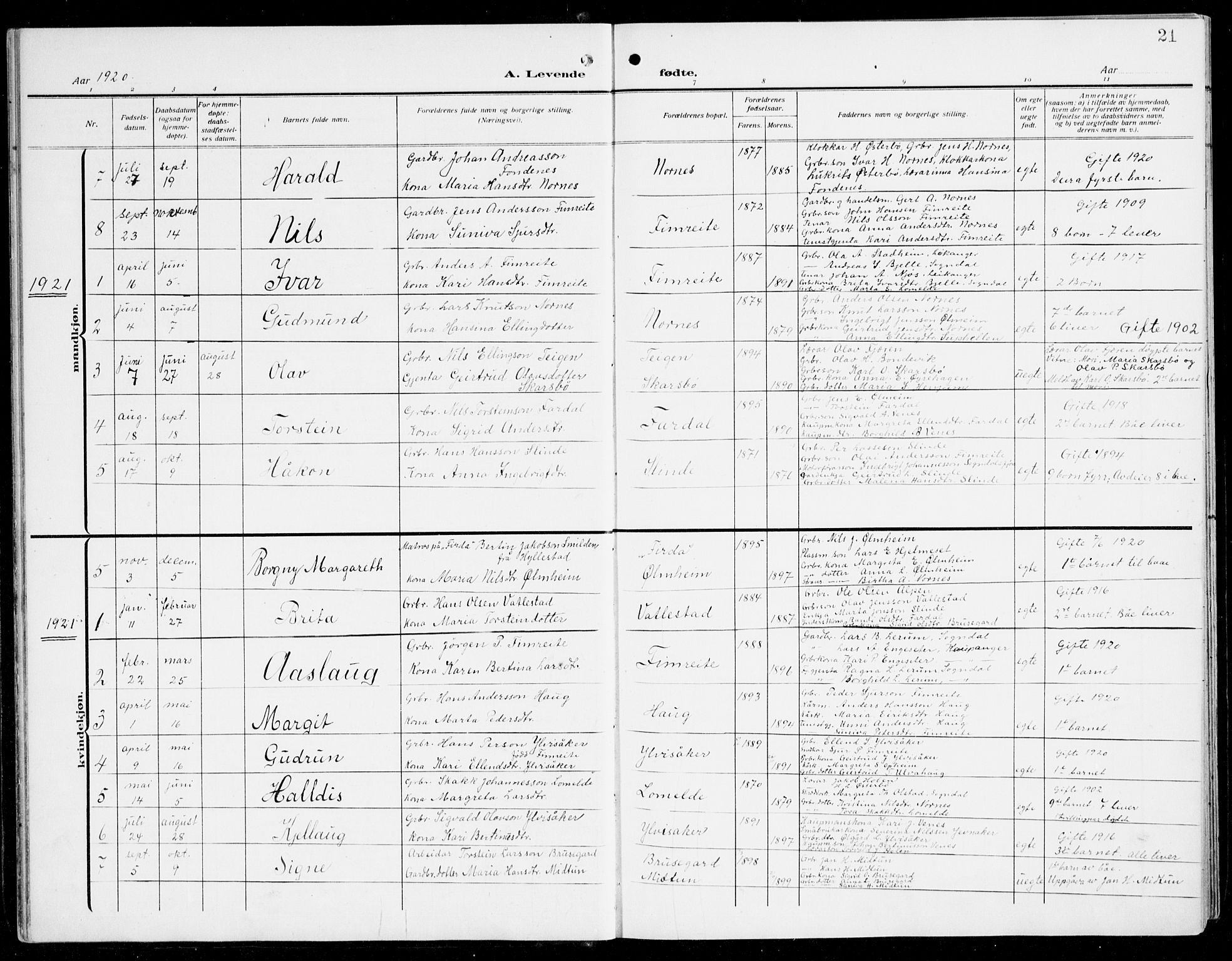 Sogndal sokneprestembete, AV/SAB-A-81301/H/Hab/Habc/L0003: Klokkerbok nr. C 3, 1911-1942, s. 21