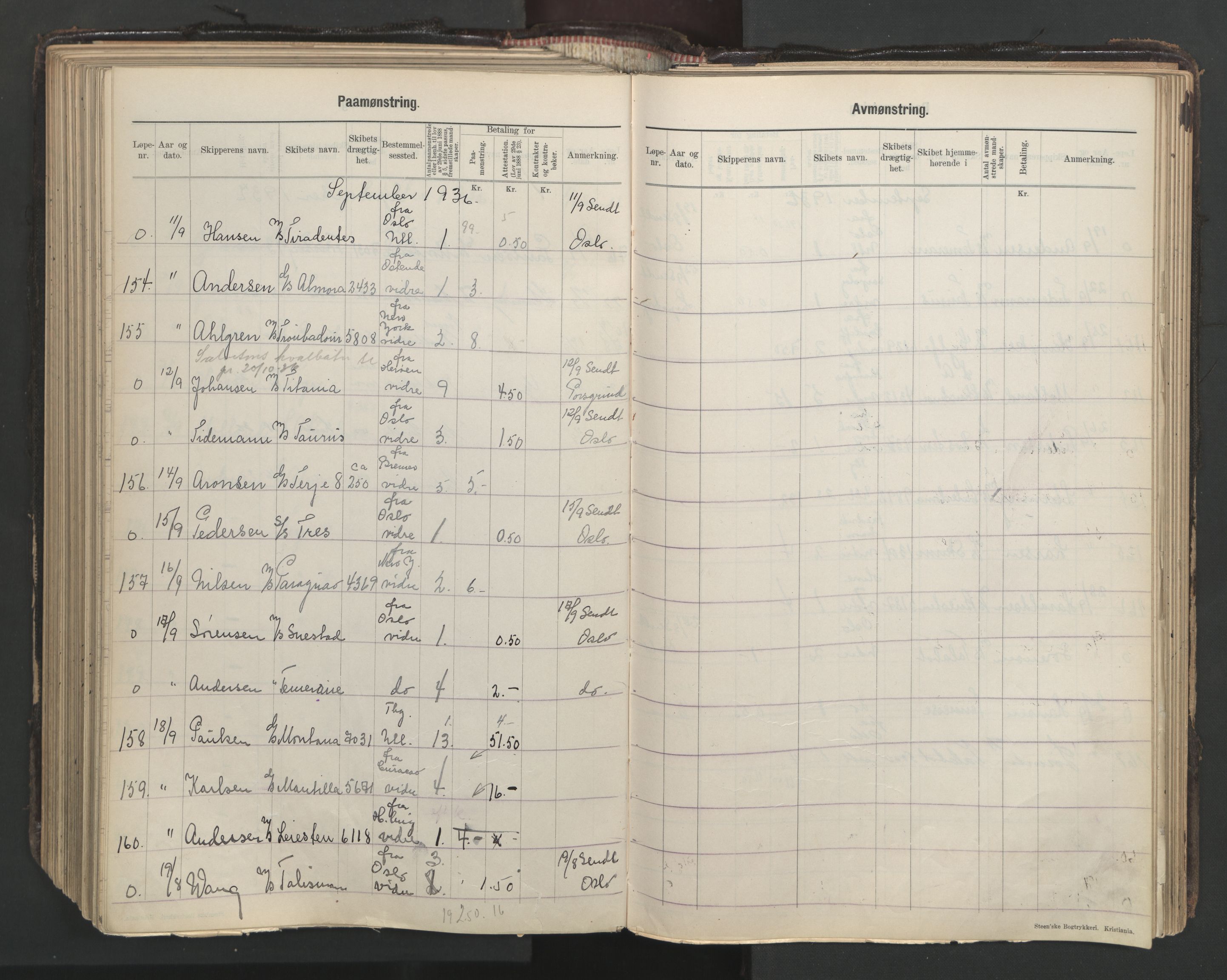 Tønsberg innrulleringskontor, AV/SAKO-A-786/H/Ha/L0008: Mønstringsjournal, 1925-1939, s. 359