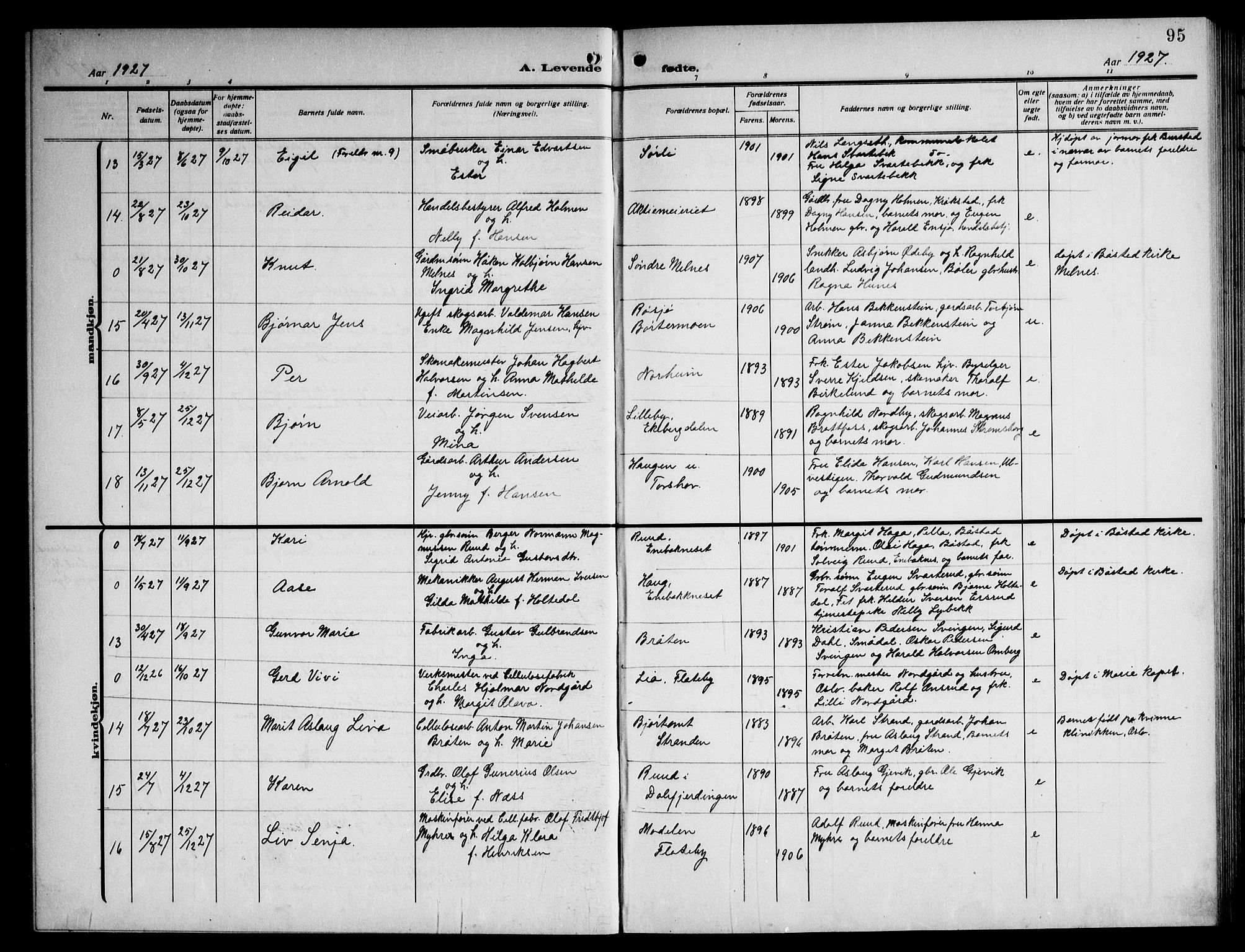 Enebakk prestekontor Kirkebøker, AV/SAO-A-10171c/G/Ga/L0007: Klokkerbok nr. I 7, 1911-1949, s. 95