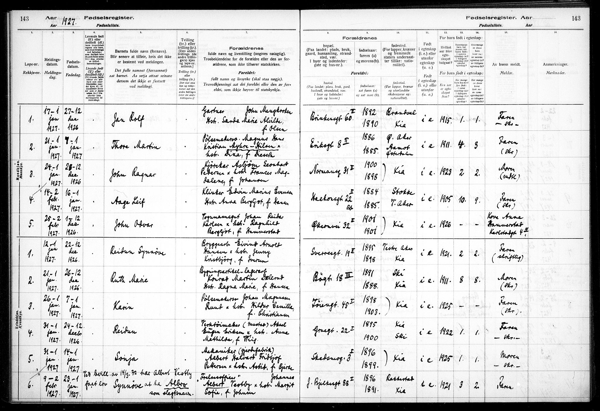 Kampen prestekontor Kirkebøker, AV/SAO-A-10853/J/Ja/L0002: Fødselsregister nr. 2, 1920-1935, s. 143