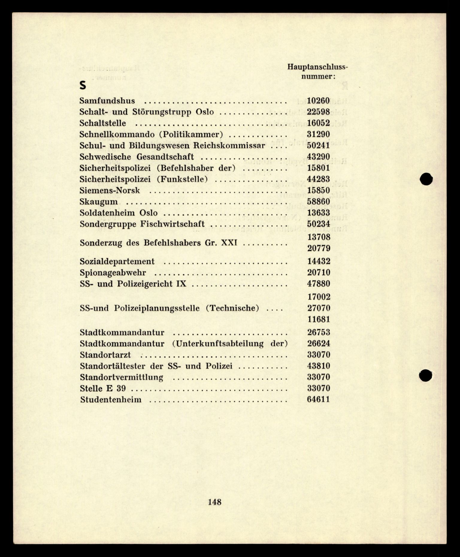 Forsvarets Overkommando. 2 kontor. Arkiv 11.4. Spredte tyske arkivsaker, AV/RA-RAFA-7031/D/Dar/Darc/L0019: FO.II, 1945, s. 1175