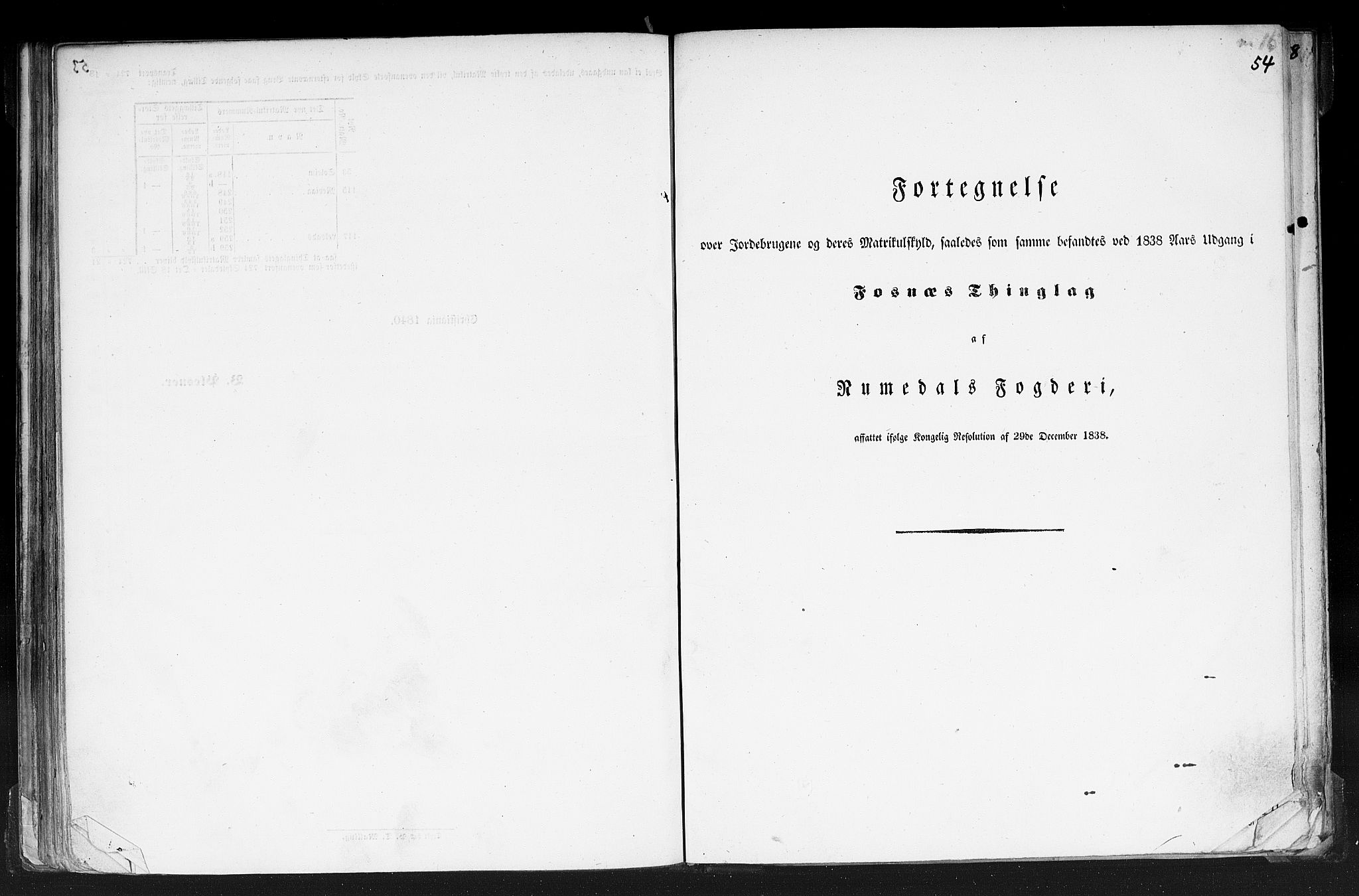 Rygh, RA/PA-0034/F/Fb/L0015/0001: Matrikkelen for 1838 / Matrikkelen for 1838 - Nordre Trondhjems amt (Nord-Trøndelag fylke), 1838, s. 54