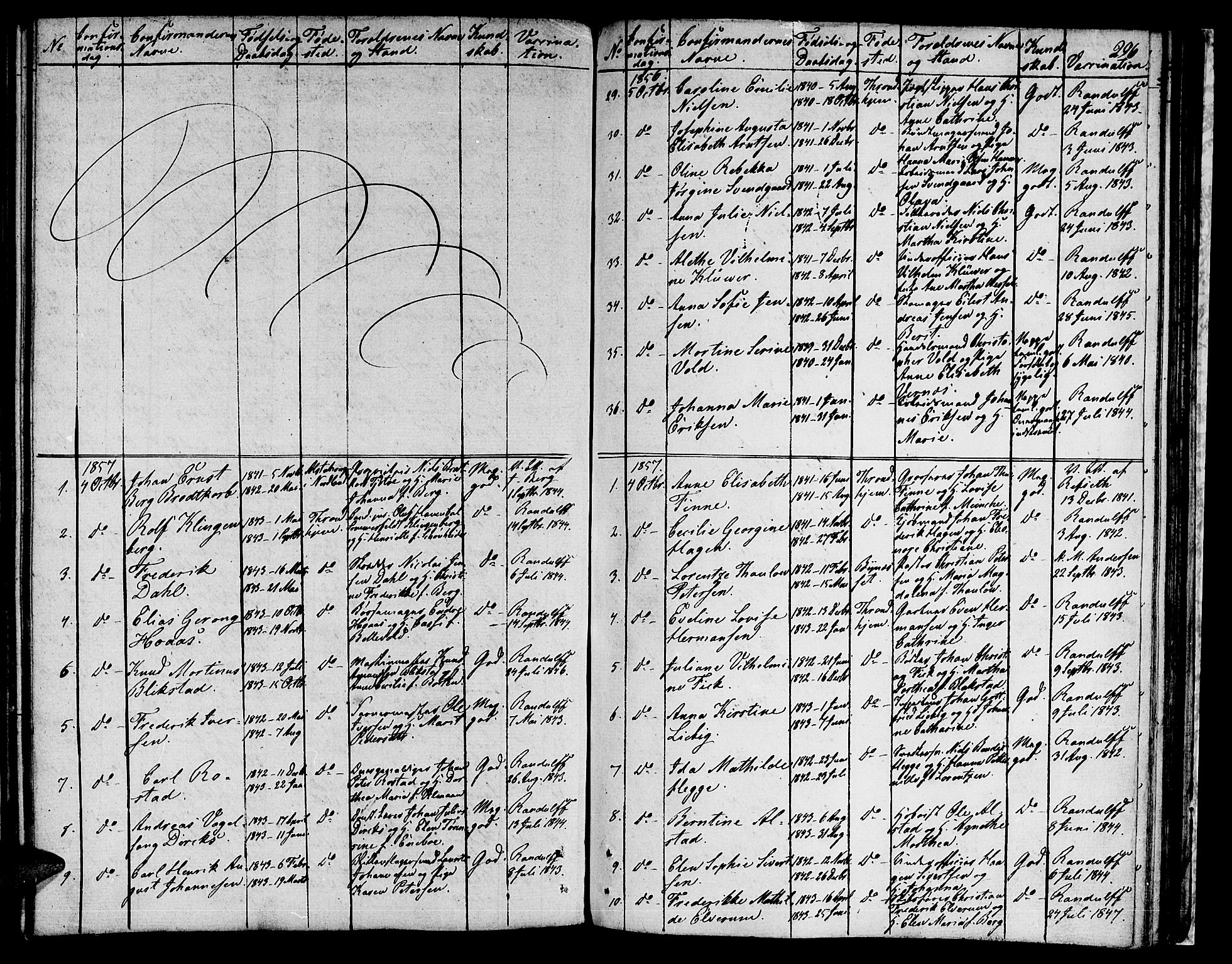 Ministerialprotokoller, klokkerbøker og fødselsregistre - Sør-Trøndelag, SAT/A-1456/601/L0070: Residerende kapellans bok nr. 601B03, 1821-1881, s. 296