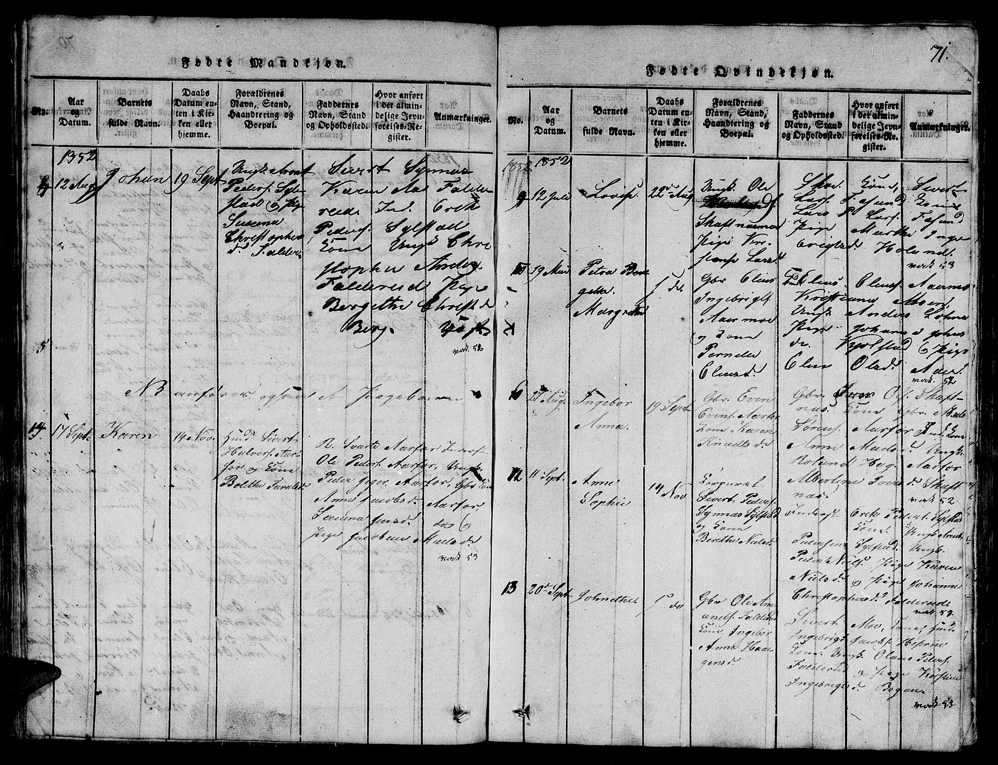 Ministerialprotokoller, klokkerbøker og fødselsregistre - Nord-Trøndelag, SAT/A-1458/780/L0648: Klokkerbok nr. 780C01 /3, 1815-1877, s. 71
