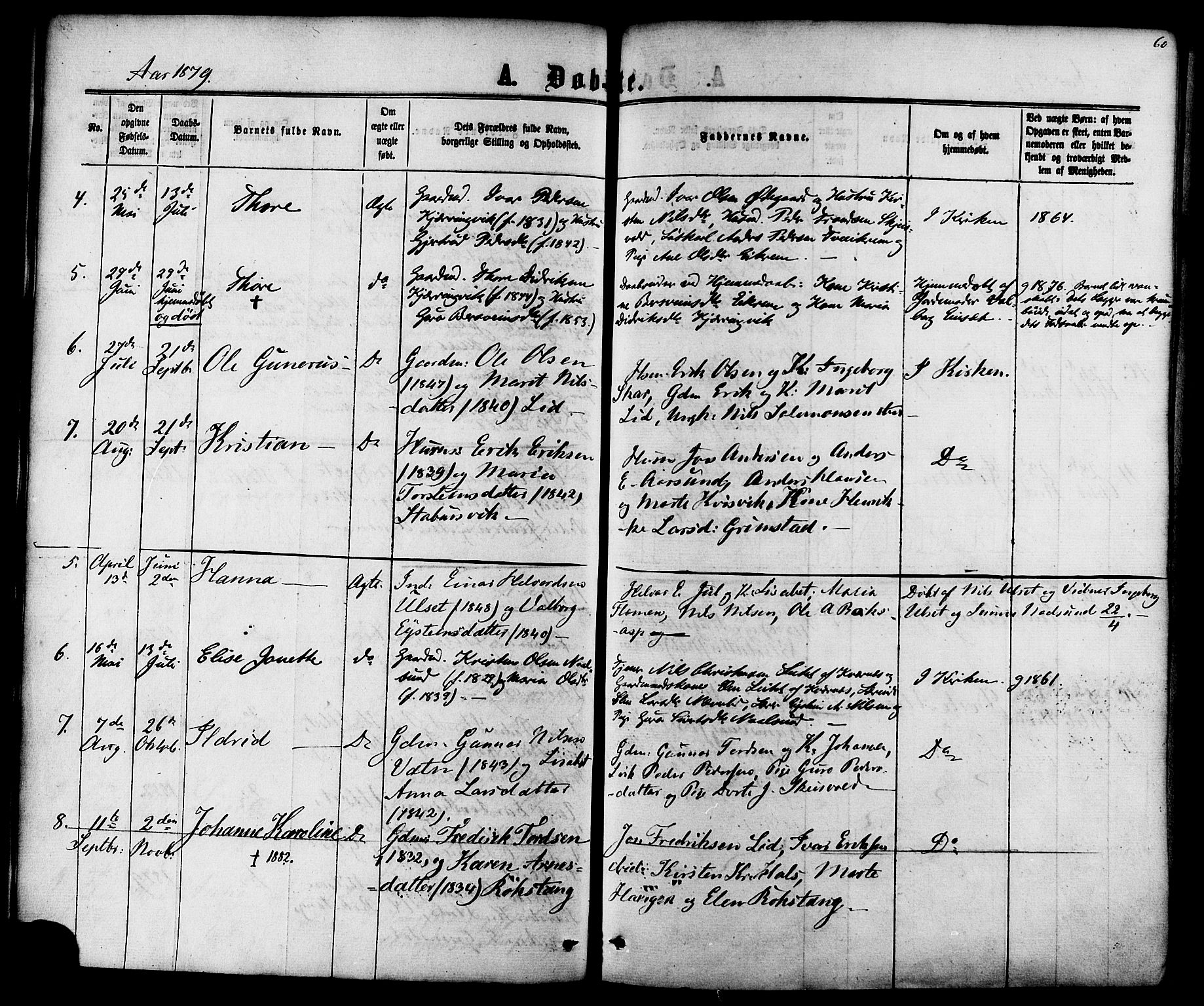 Ministerialprotokoller, klokkerbøker og fødselsregistre - Møre og Romsdal, AV/SAT-A-1454/587/L0999: Ministerialbok nr. 587A01, 1864-1886, s. 60