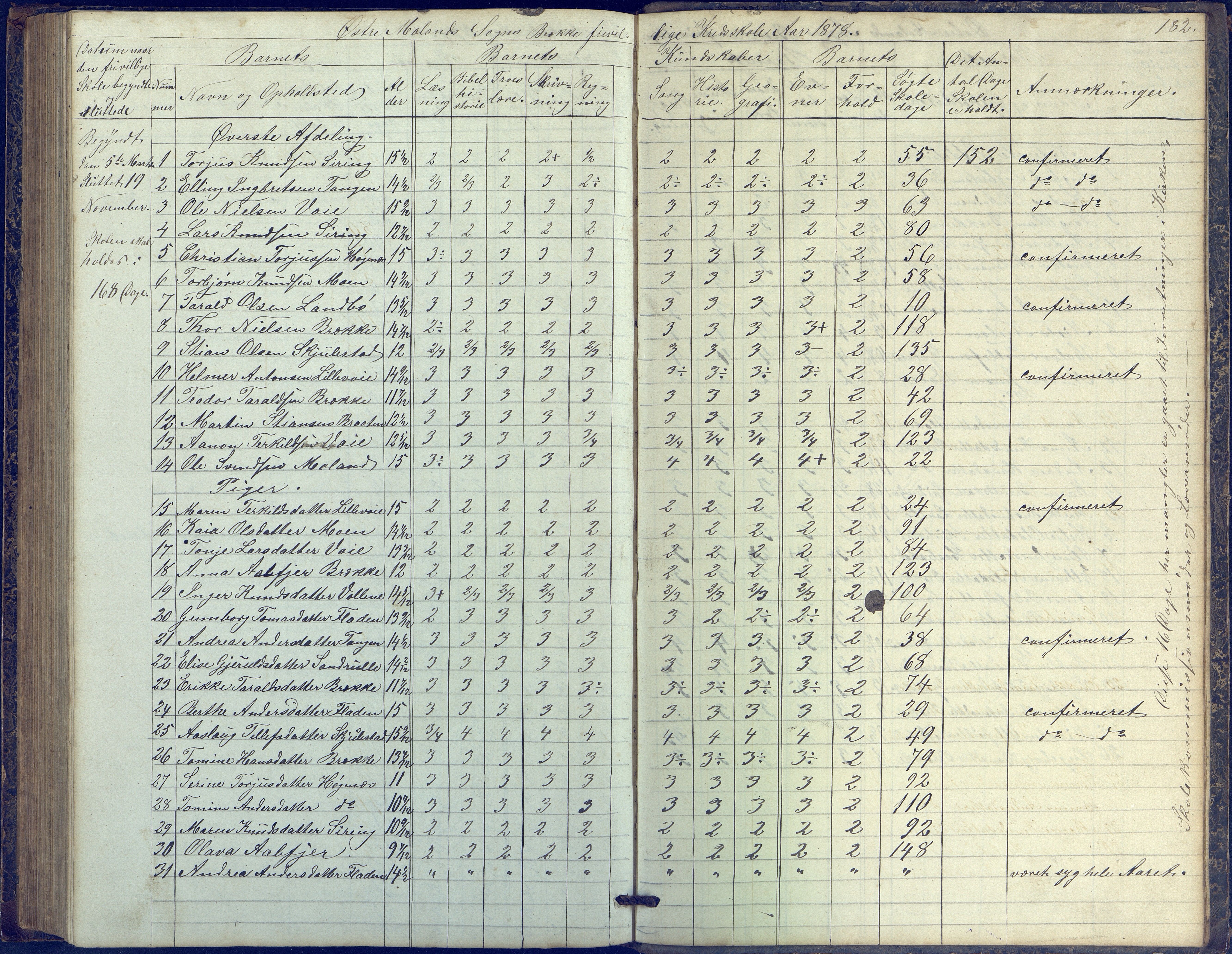 Austre Moland kommune, AAKS/KA0918-PK/09/09b/L0002: Skoleprotokoll, 1852-1878, s. 182