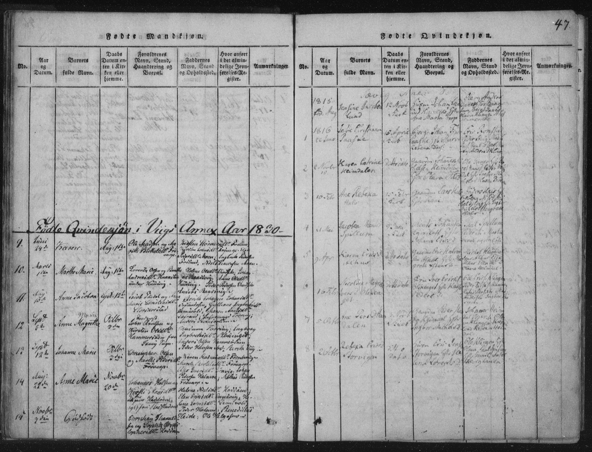 Ministerialprotokoller, klokkerbøker og fødselsregistre - Nord-Trøndelag, SAT/A-1458/773/L0609: Ministerialbok nr. 773A03 /4, 1815-1818, s. 47