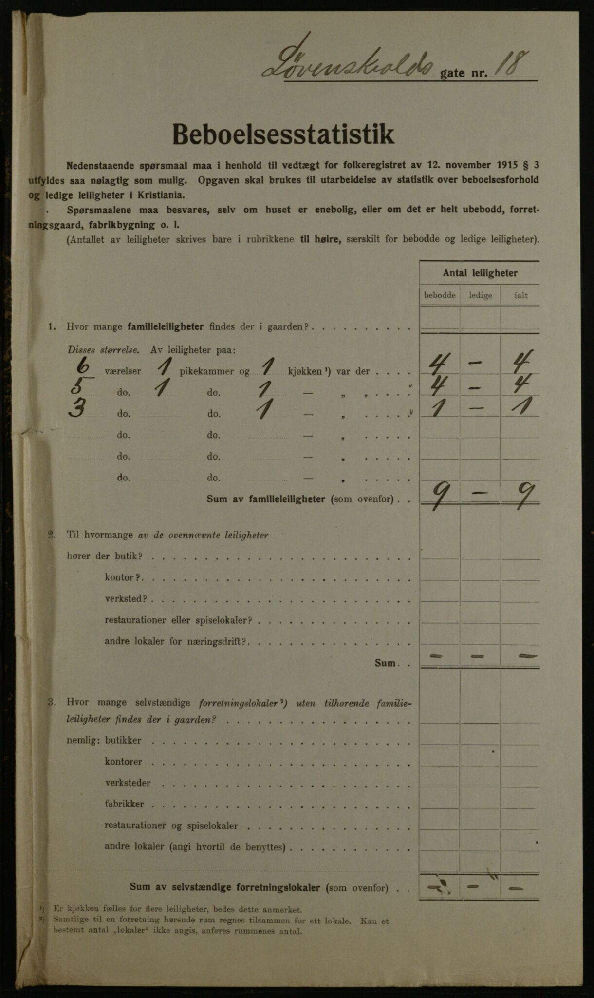 OBA, Kommunal folketelling 1.12.1923 for Kristiania, 1923, s. 65641