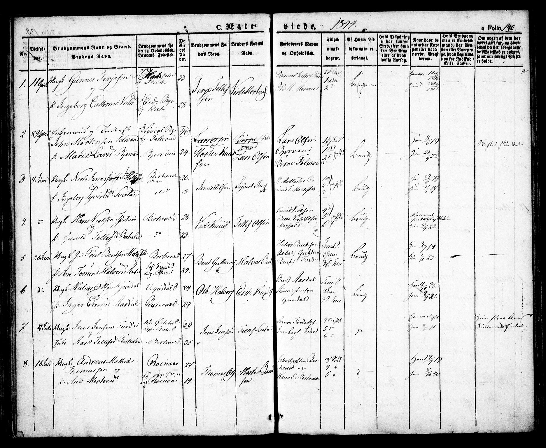 Birkenes sokneprestkontor, SAK/1111-0004/F/Fa/L0001: Ministerialbok nr. A 1, 1829-1849, s. 140