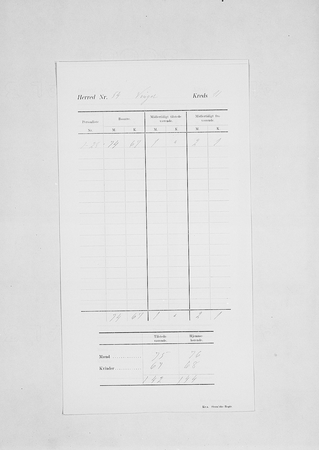 SAH, Folketelling 1900 for 0421 Vinger herred, 1900, s. 17