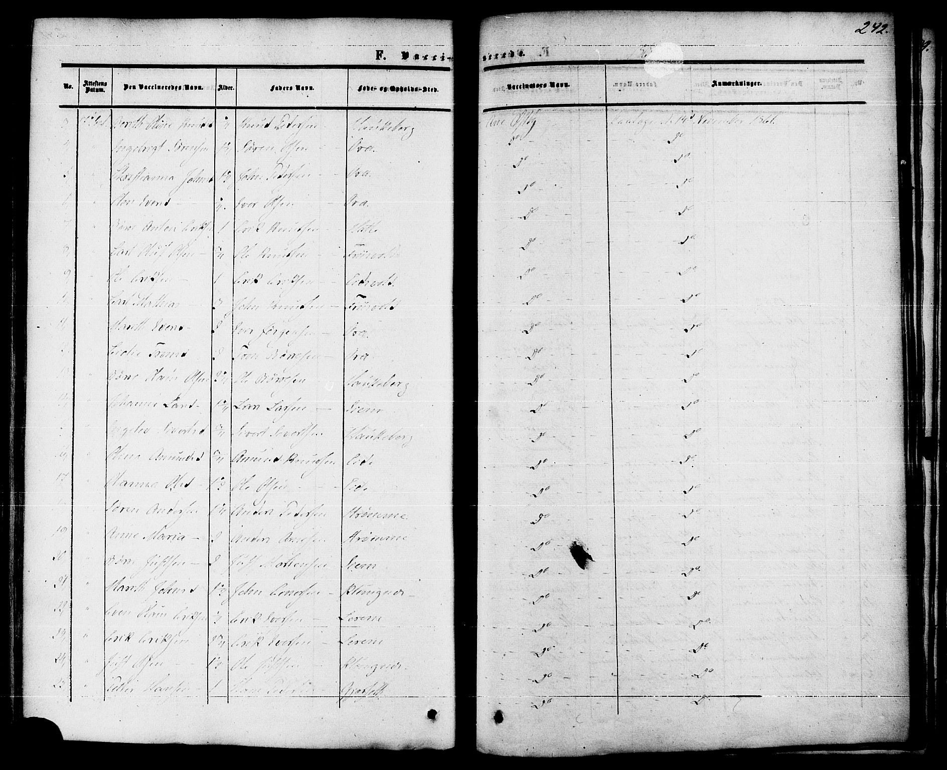 Ministerialprotokoller, klokkerbøker og fødselsregistre - Møre og Romsdal, AV/SAT-A-1454/542/L0552: Ministerialbok nr. 542A02, 1854-1884, s. 242