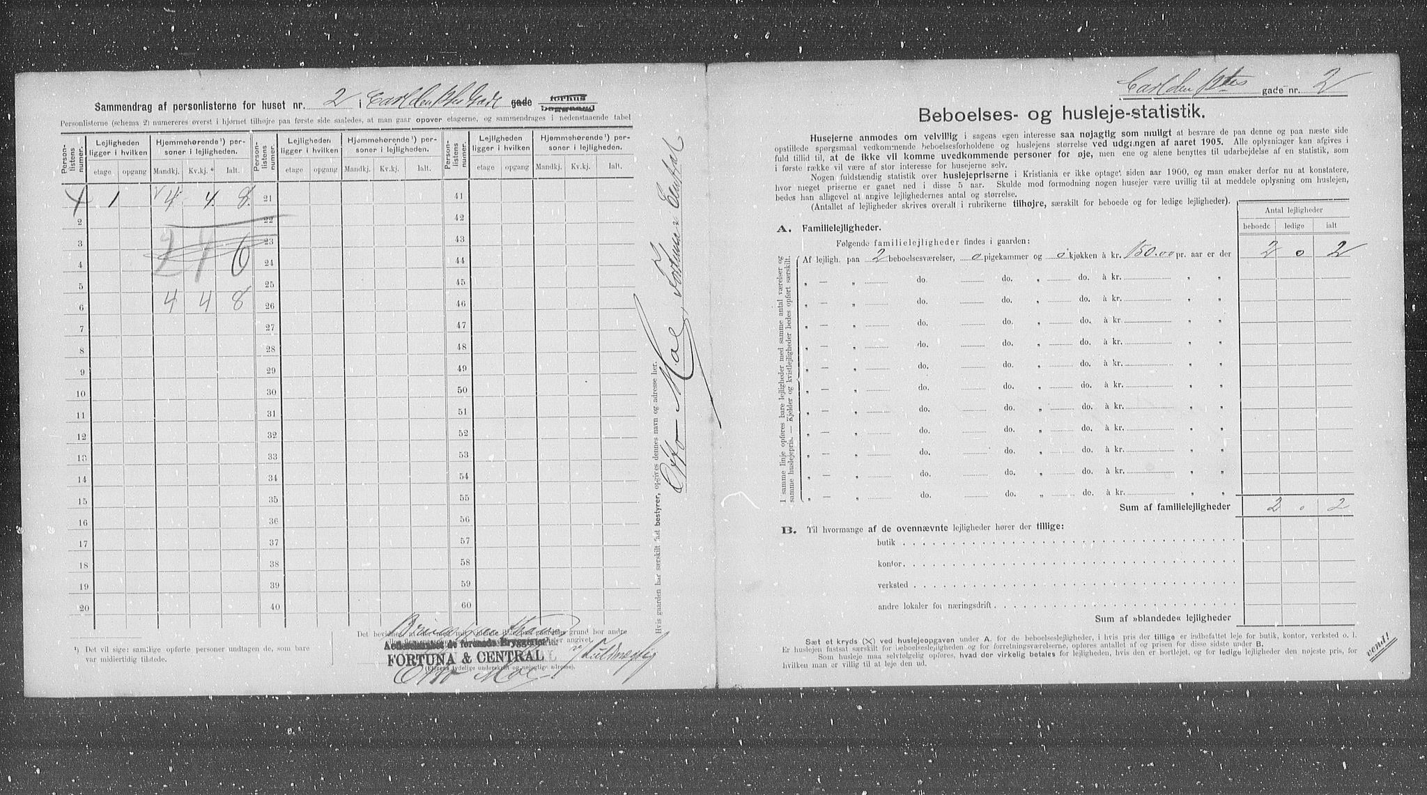 OBA, Kommunal folketelling 31.12.1905 for Kristiania kjøpstad, 1905, s. 25618