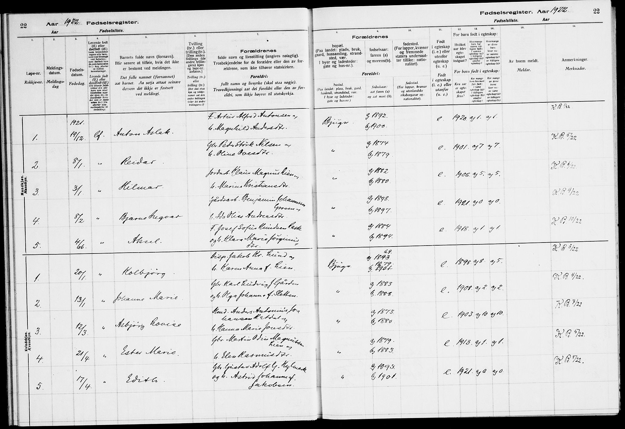 Ministerialprotokoller, klokkerbøker og fødselsregistre - Sør-Trøndelag, SAT/A-1456/651/L0650: Fødselsregister nr. 651.II.4.1, 1916-1923, s. 22