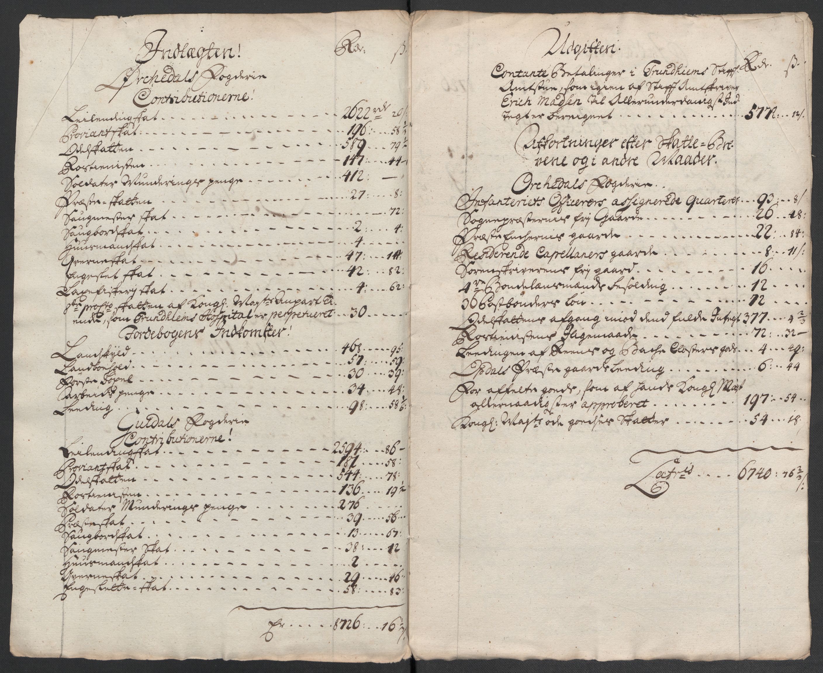 Rentekammeret inntil 1814, Reviderte regnskaper, Fogderegnskap, RA/EA-4092/R60/L3960: Fogderegnskap Orkdal og Gauldal, 1710, s. 434