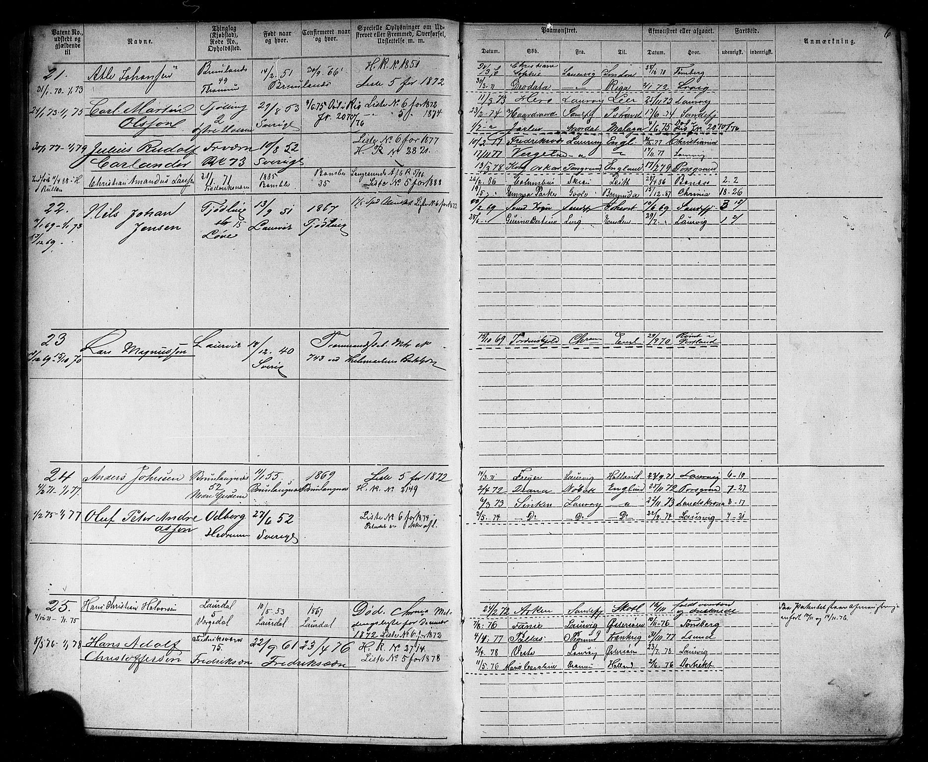 Larvik innrulleringskontor, AV/SAKO-A-787/F/Fb/L0004: Annotasjonsrulle, 1870-1882, s. 7