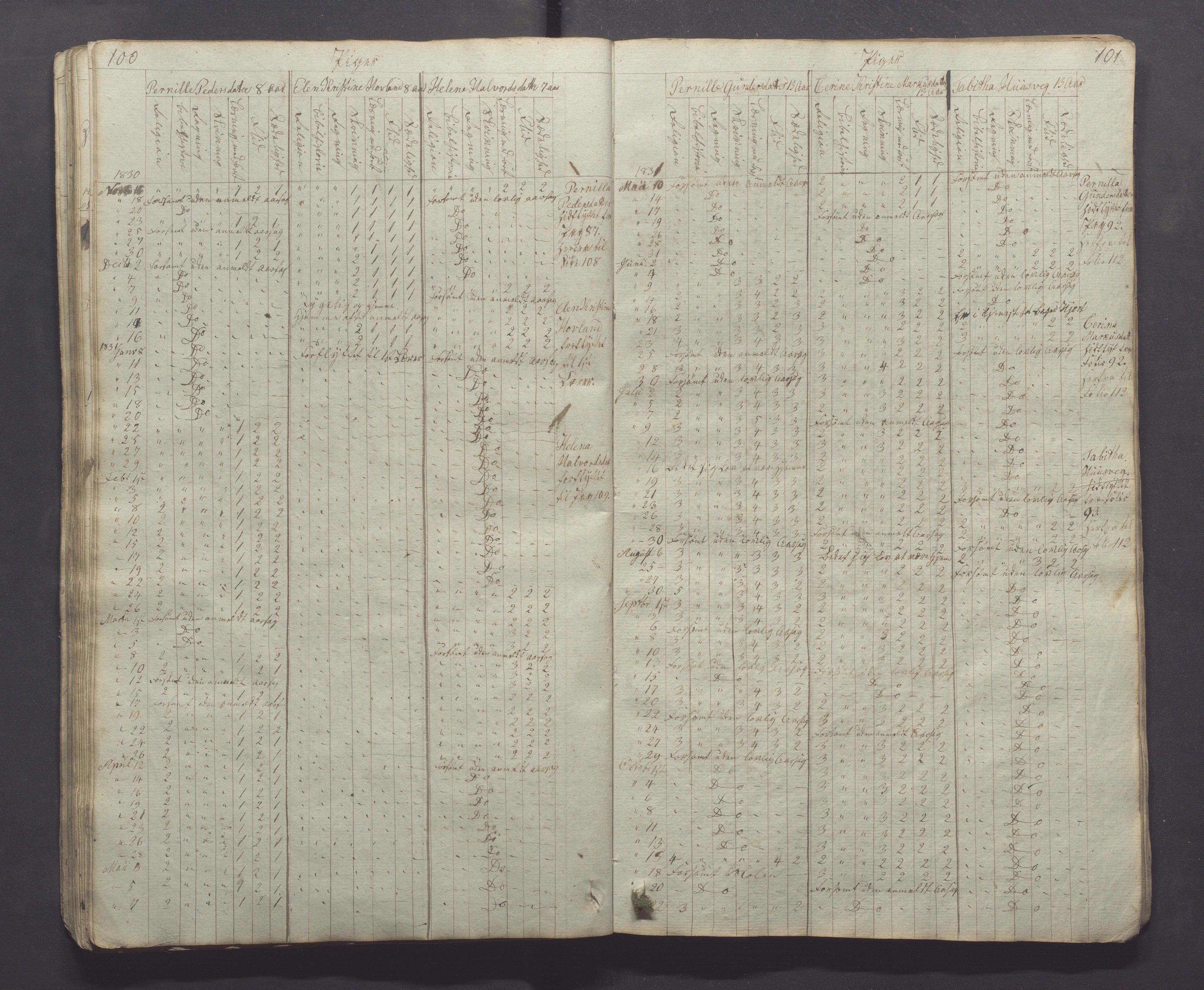 Egersund kommune (Ladested) - Egersund almueskole/folkeskole, IKAR/K-100521/H/L0001: Skoleprotokoll - Almueskole, 2. klasse, 1830-1834, s. 100-101