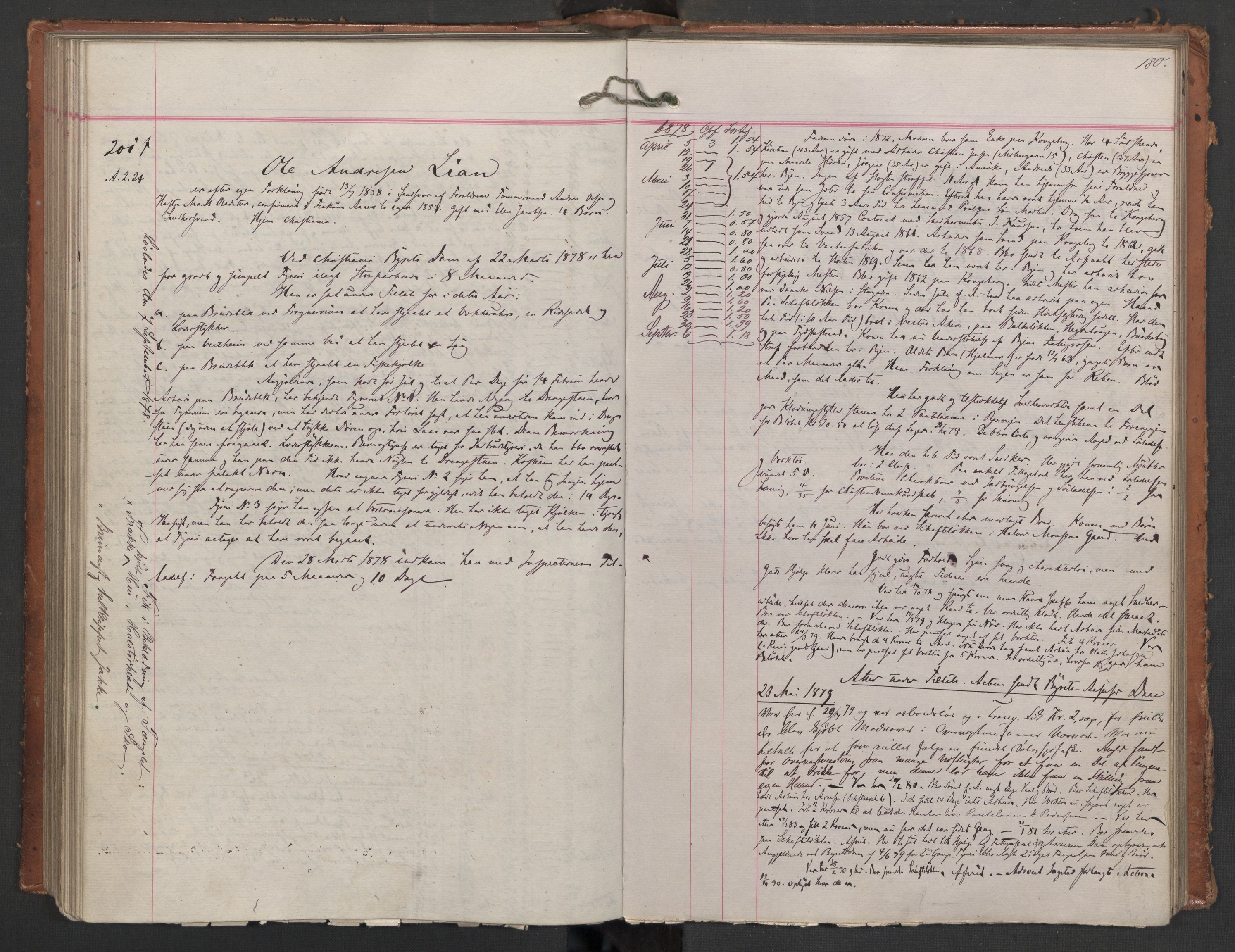 Botsfengslet, AV/RA-S-1539/D/Db/Dbb/L0017: 21f - 314f, 1877-1878, s. 180