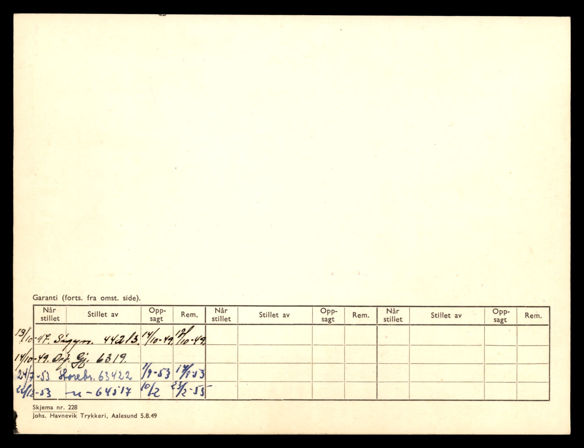 Møre og Romsdal vegkontor - Ålesund trafikkstasjon, AV/SAT-A-4099/F/Fe/L0044: Registreringskort for kjøretøy T 14205 - T 14319, 1927-1998, s. 1077