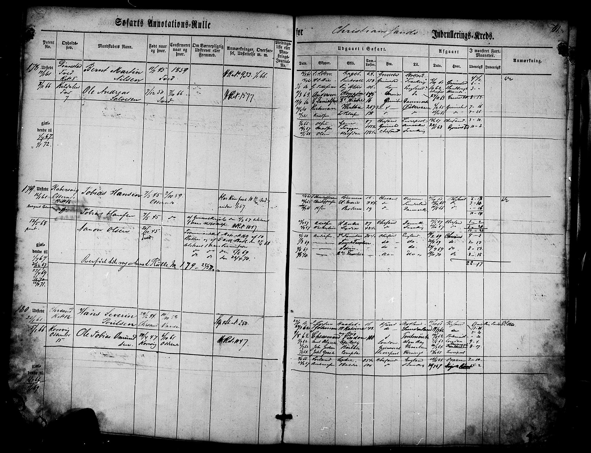 Kristiansand mønstringskrets, AV/SAK-2031-0015/F/Fa/L0012: Annotasjonsrulle nr 1-507b med register, X-5, 1860-1908, s. 81