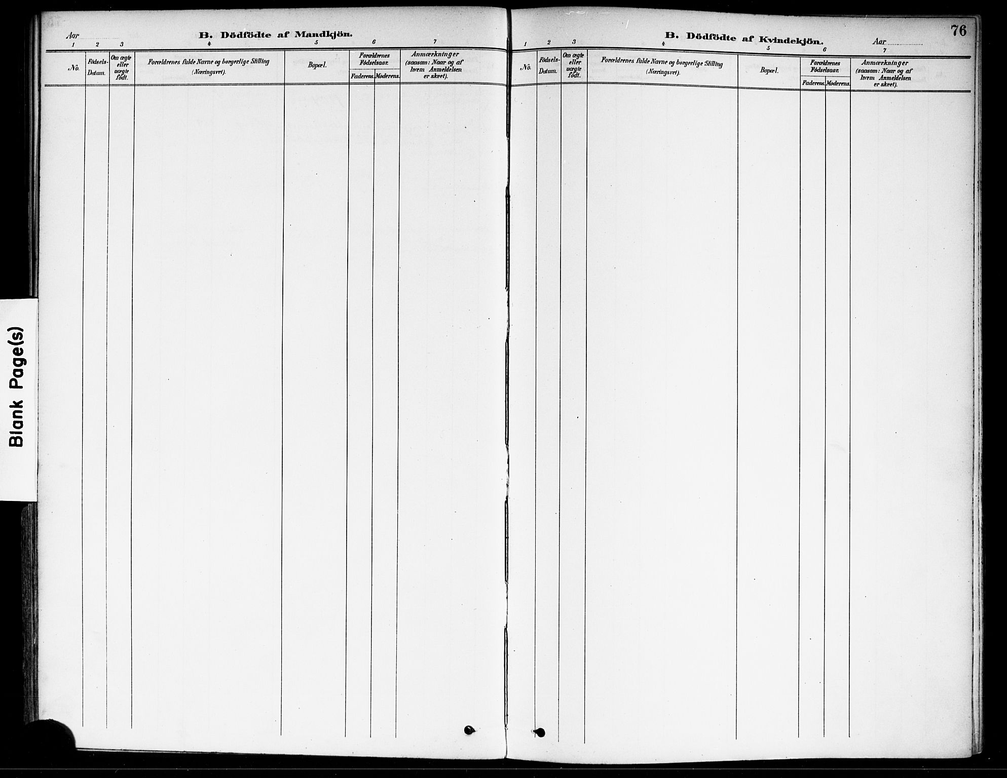 Fet prestekontor Kirkebøker, AV/SAO-A-10370a/F/Fa/L0015: Ministerialbok nr. I 15, 1892-1904, s. 76